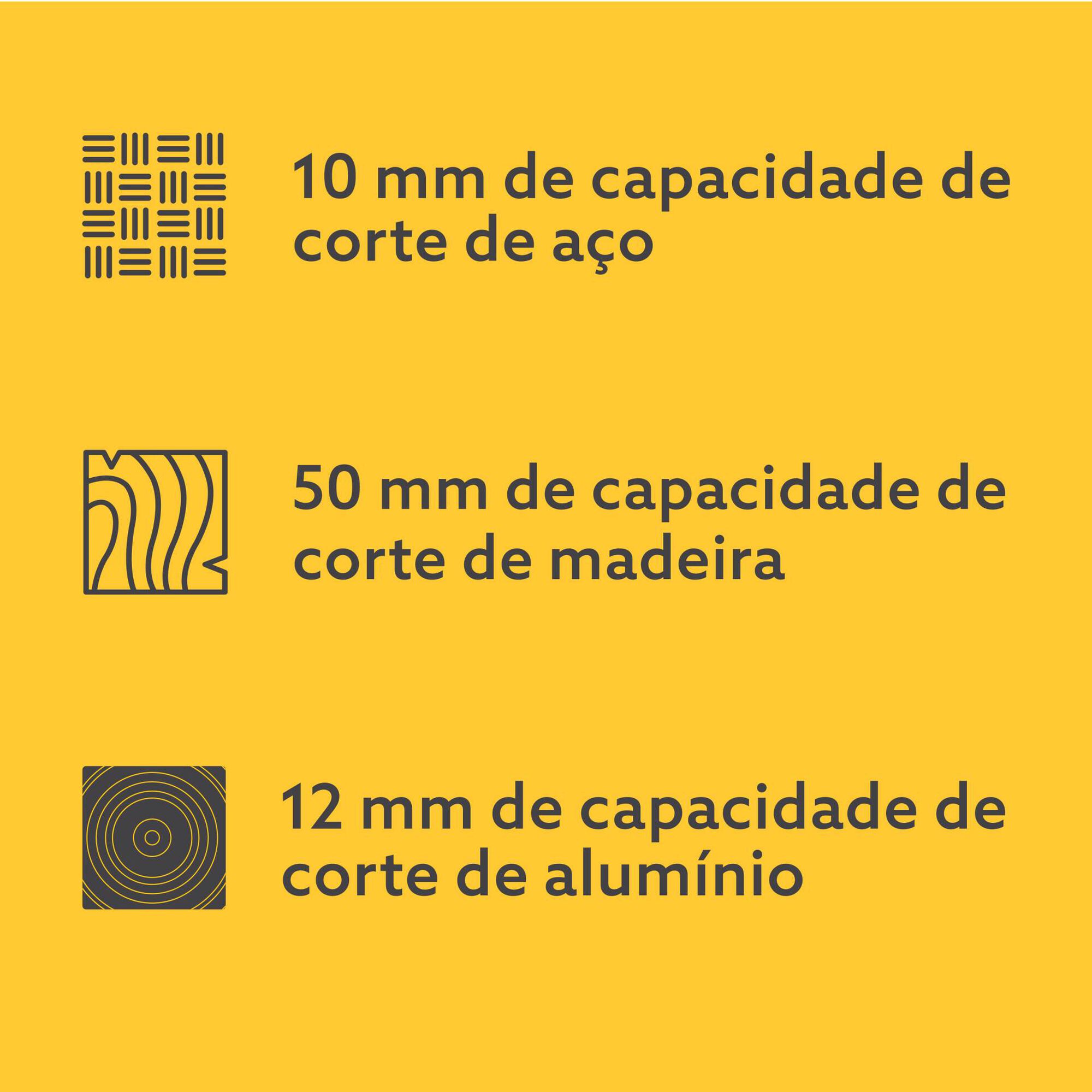 Serra de Recortes sem Fios 20V Boost