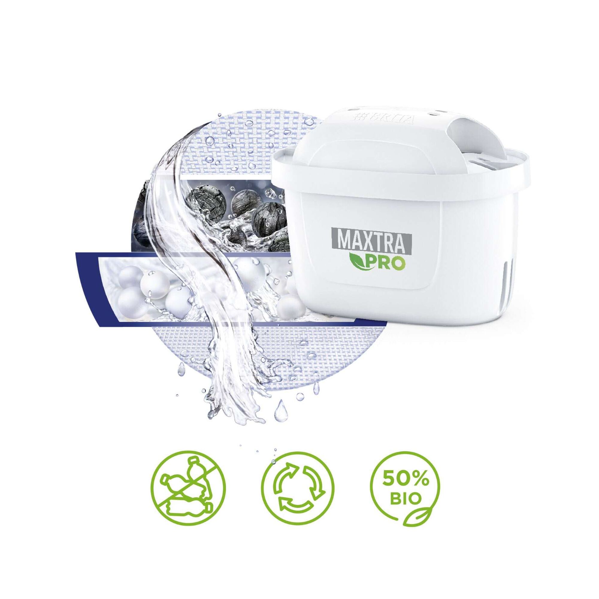 Conjunto 2 Filtros para Jarro de Filtrar Maxtra Pro Brita