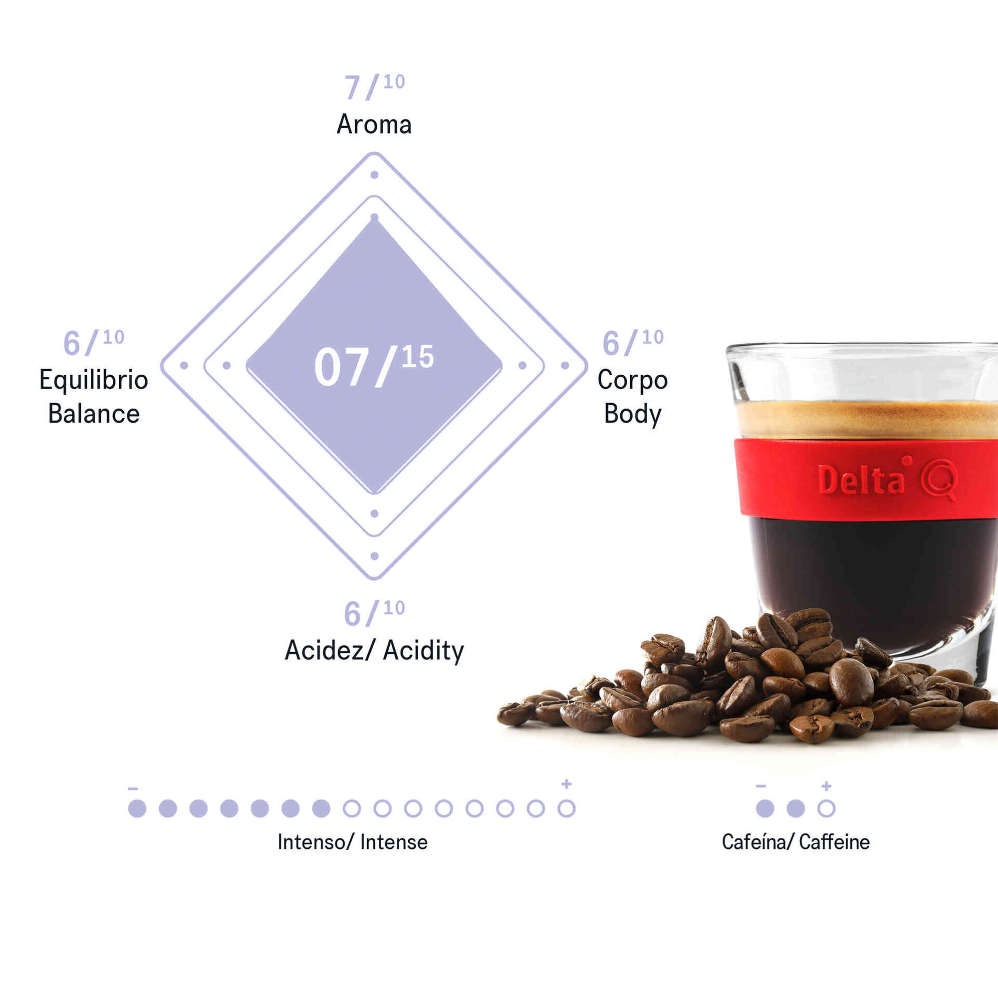 C&aacute;psulas de Caf&eacute; Timor Int 7