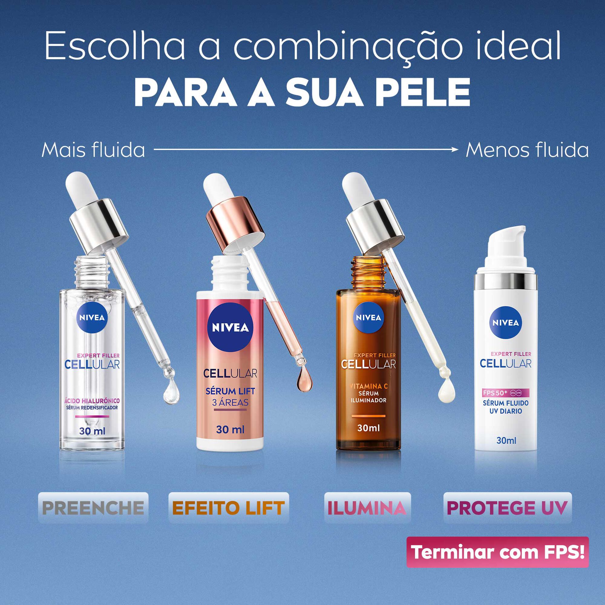 Sérum de Rosto Fluído UV Diário FPS 50+ Sérum de Rosto Fluído UV Diário FPS 50+