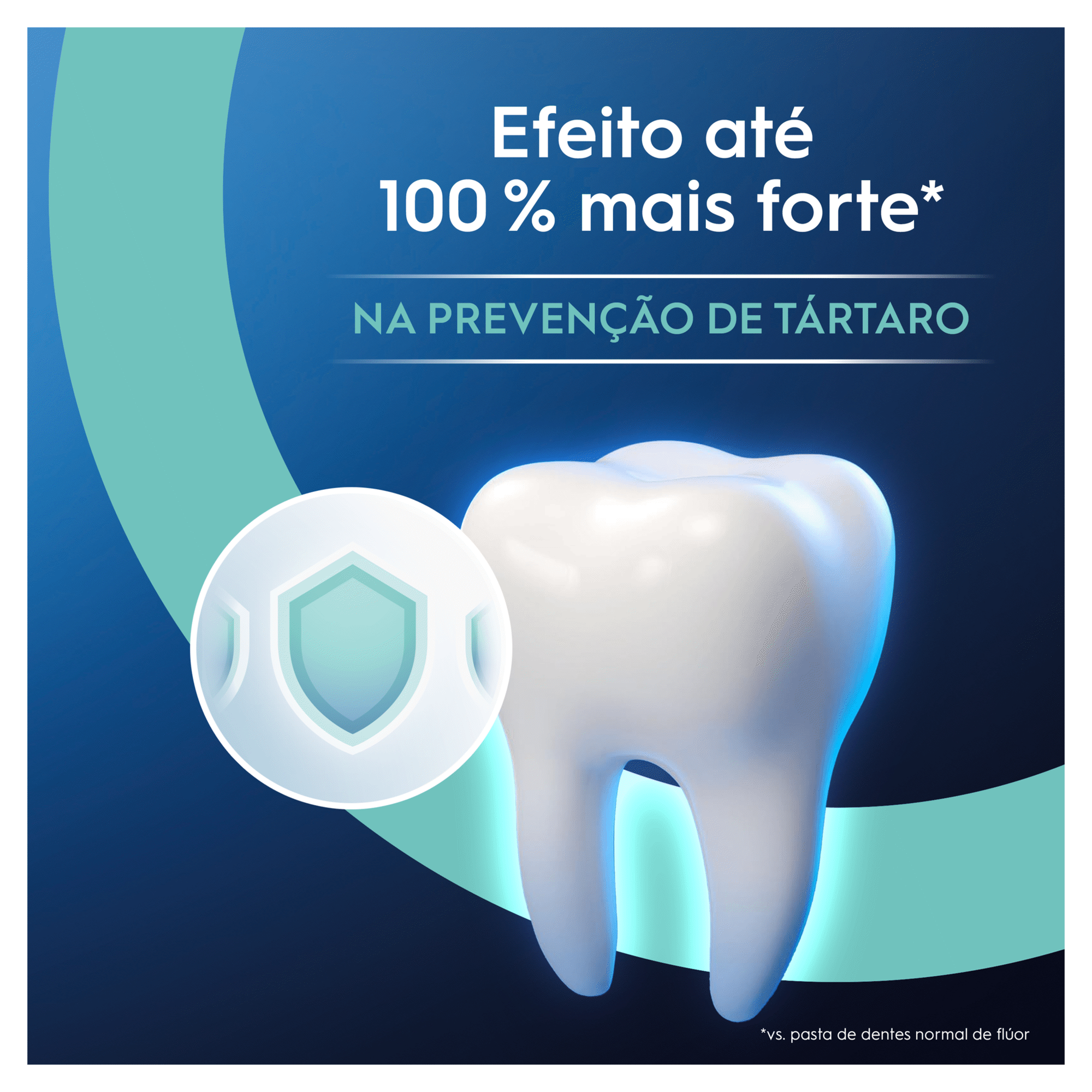 Pasta de Dentes Advanced Controlo Tártaro Pasta de Dentes Advanced Controlo Tártaro