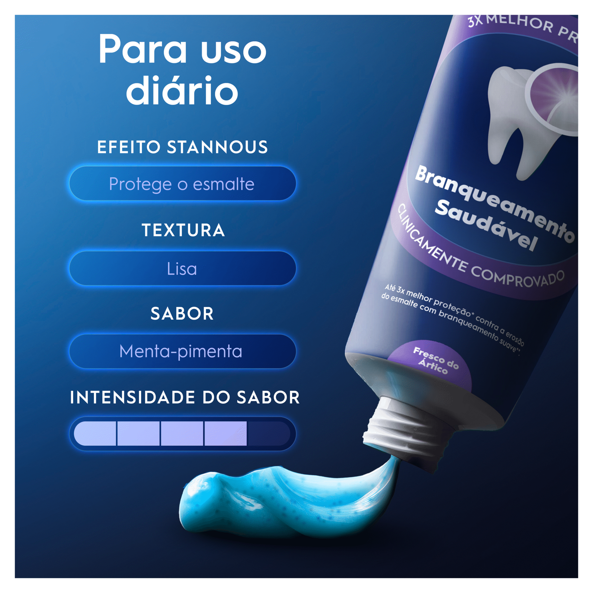 Pasta de Dentes Advanced Branqueamento Saudável Pasta de Dentes Advanced Branqueamento Saudável