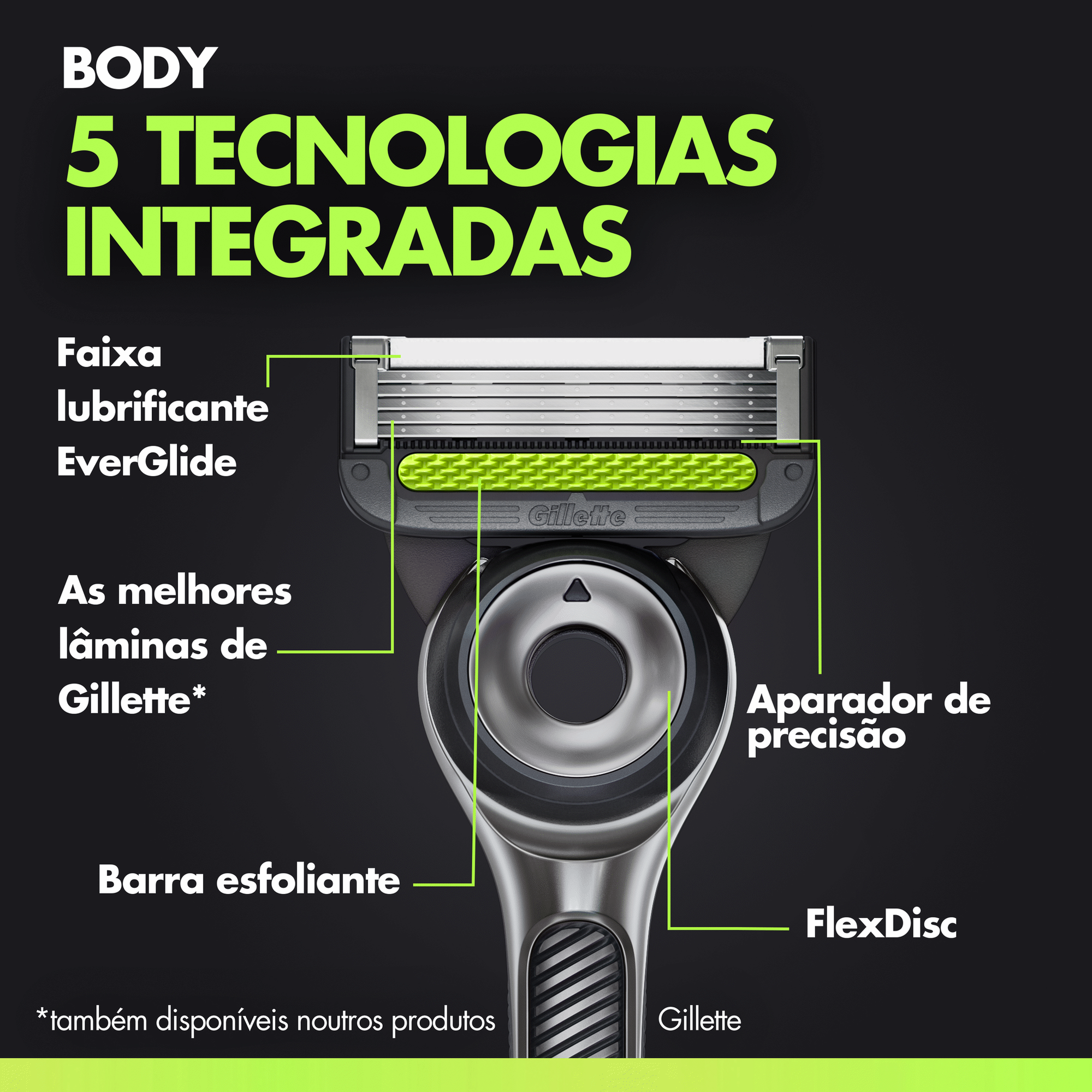 M&aacute;quina de Barbear Duopack Face, Body + Intimate Gillette Labs