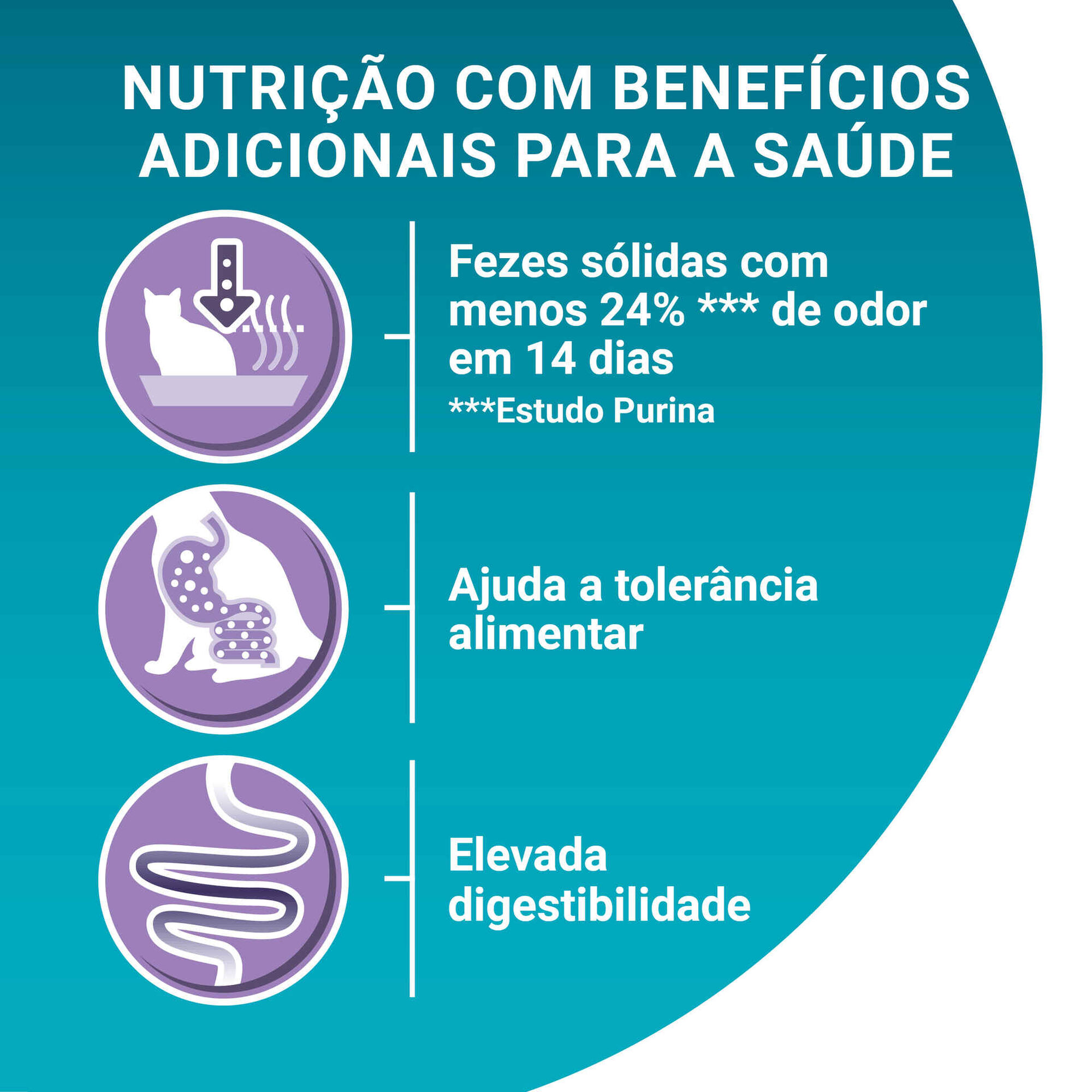 Comida H&uacute;mida para Gato Adulto Sensitive Frango e Atum Purina One