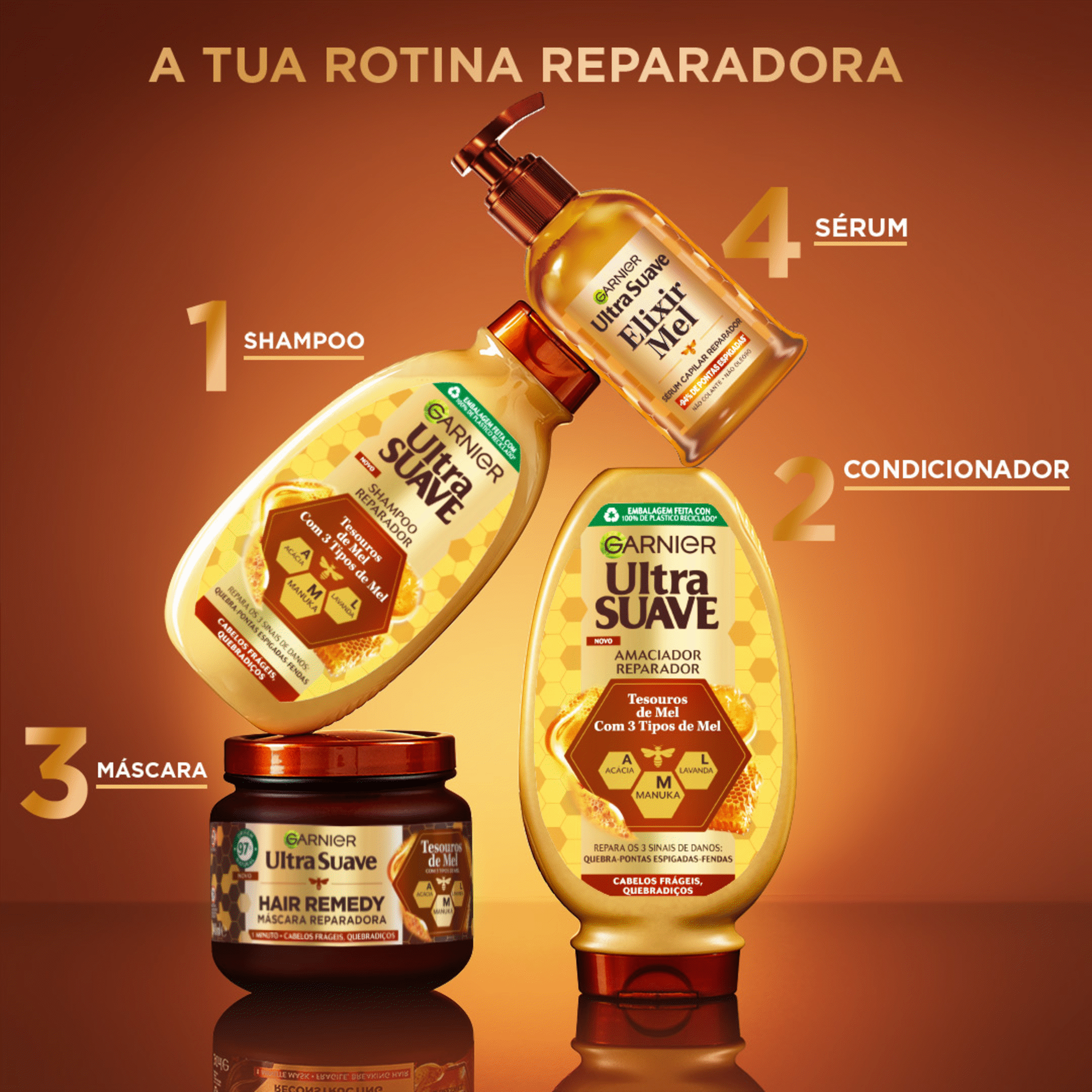 S&eacute;rum Capilar Reparador Tesouros de Mel Garnier Ultra Suave