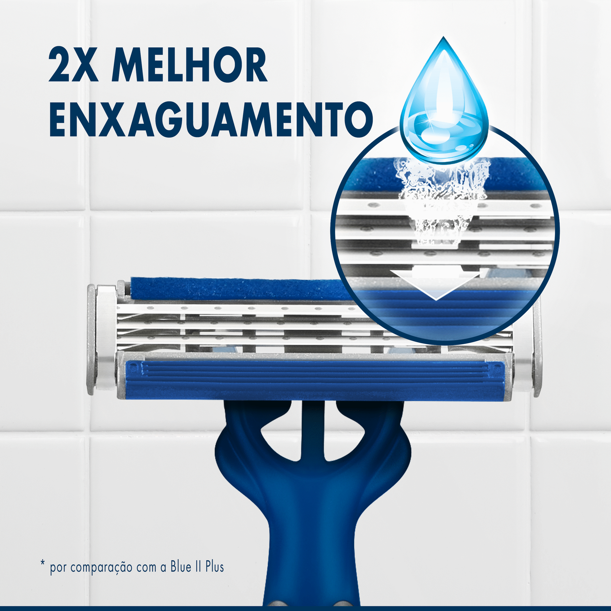 L&acirc;minas Descart&aacute;veis Blue3 Smooth