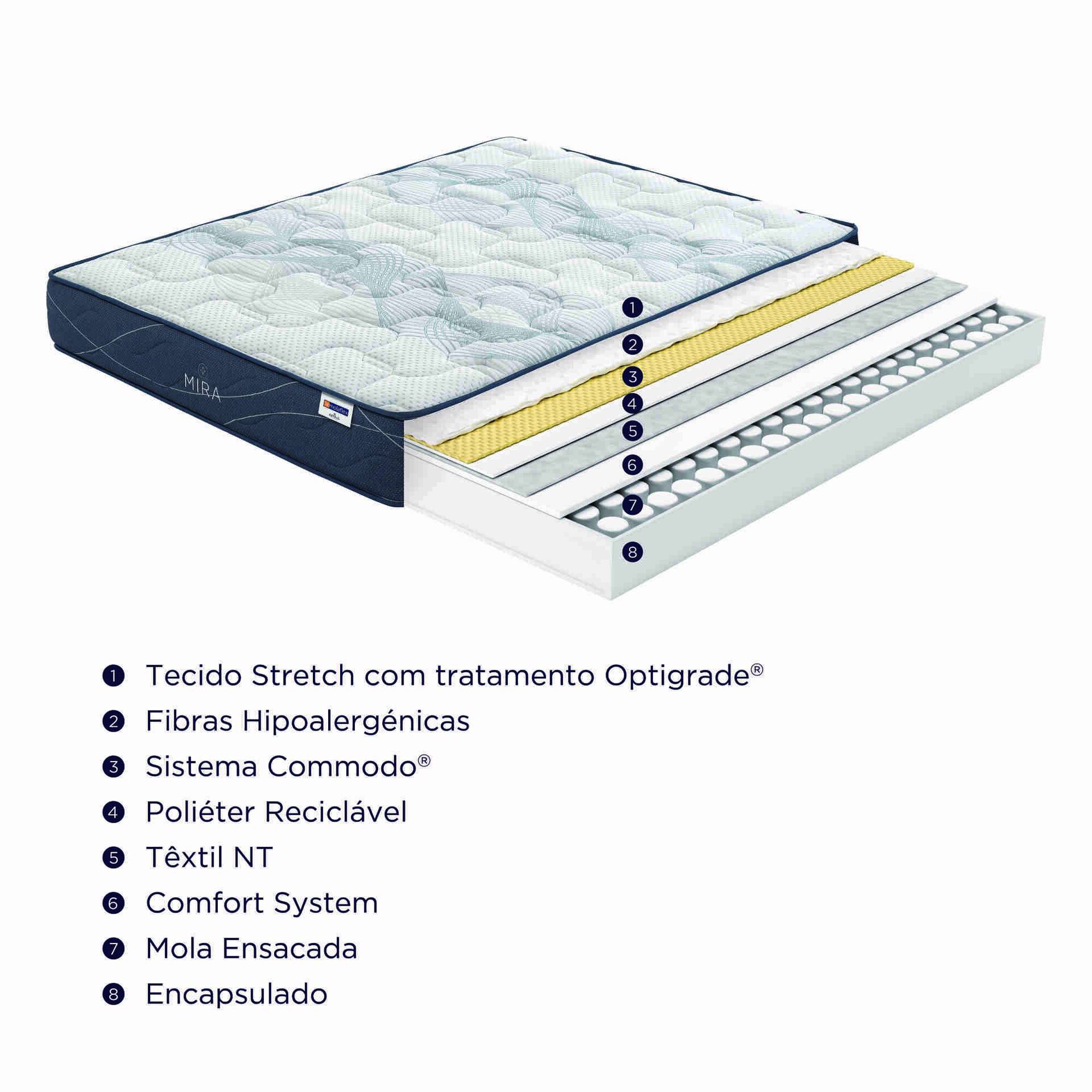 Colchão Molas Ensacadas Mira
