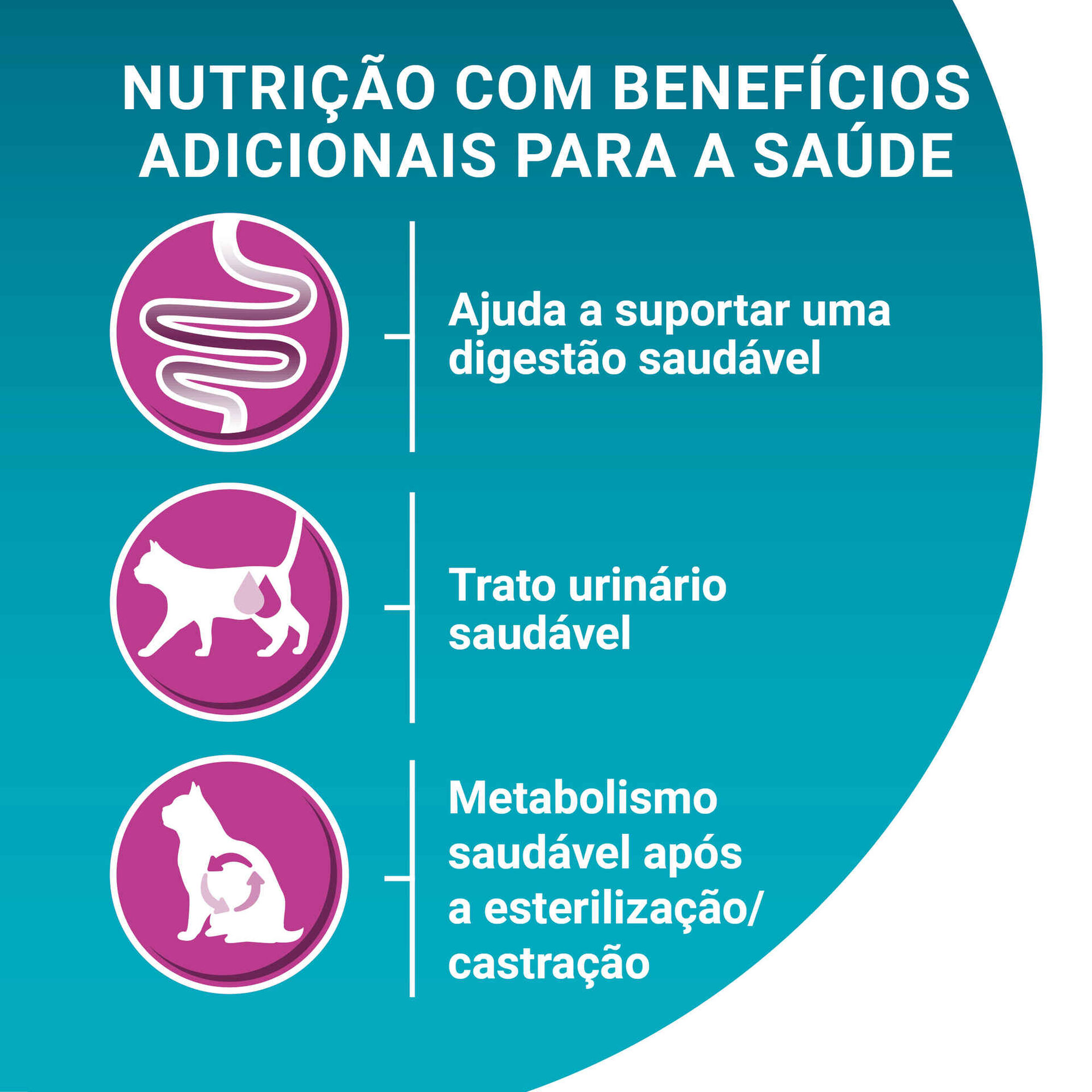 Ração para Gato Adulto Esterilizado Delicate