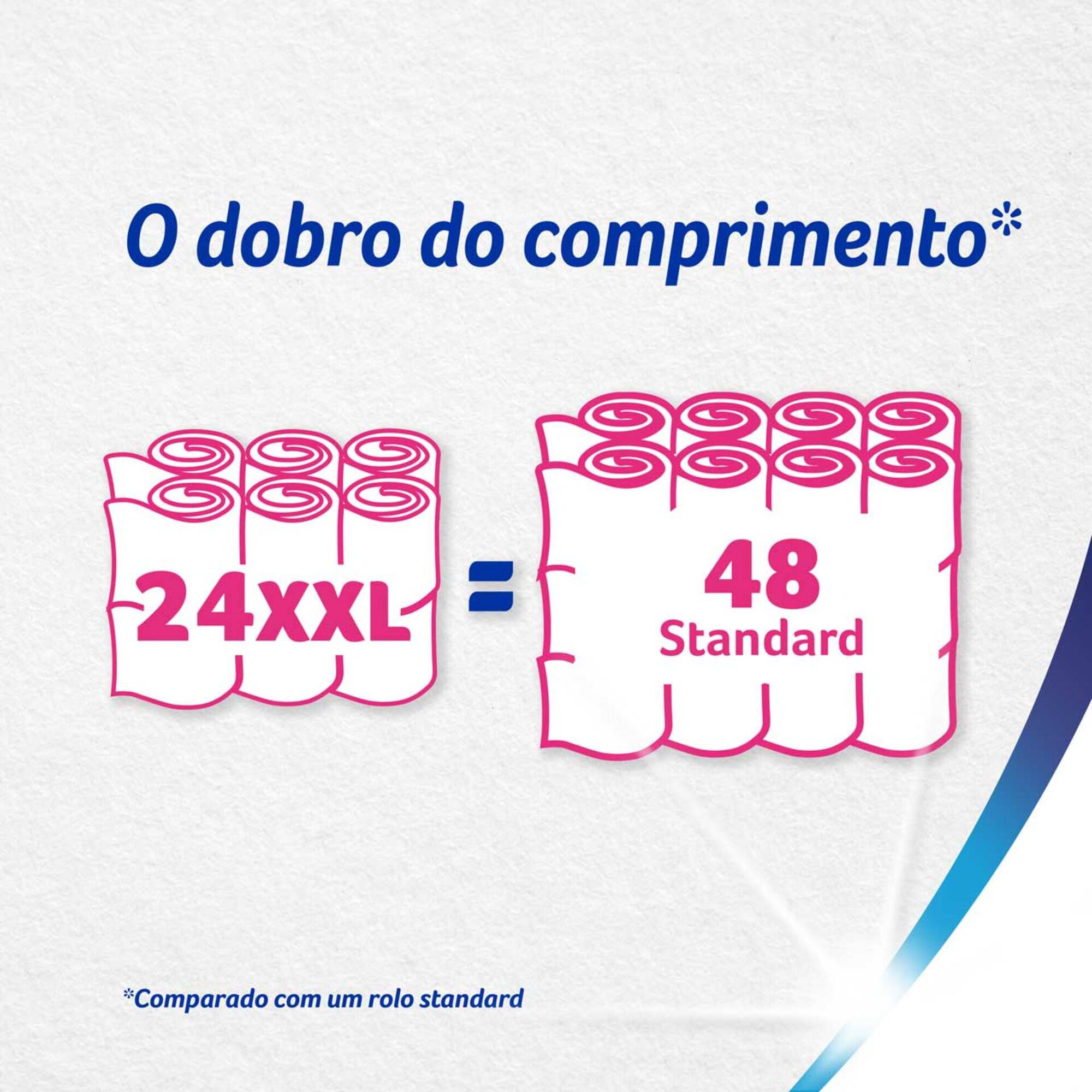 Papel Higiénico Ultra Suave XXL Compacto