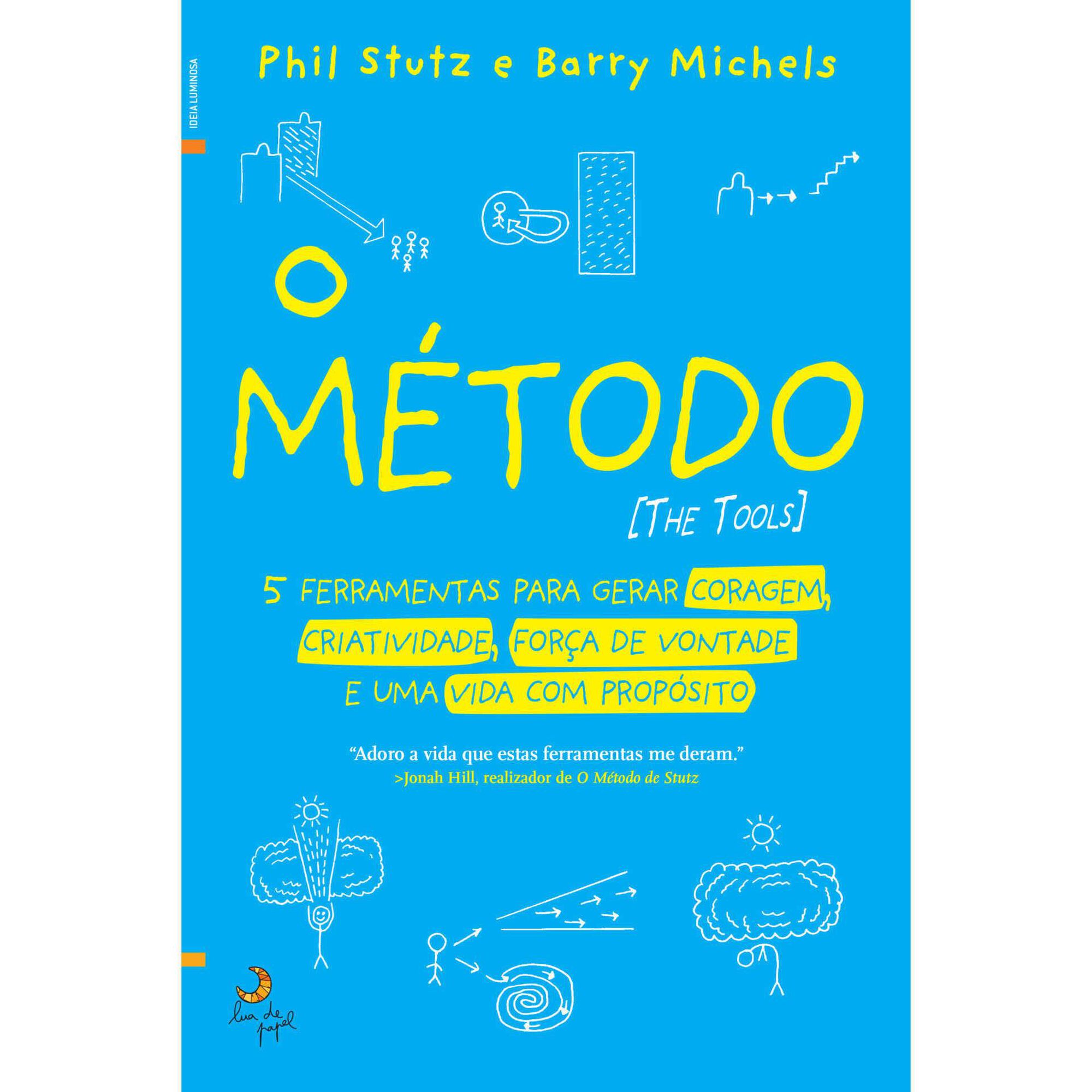 O Método