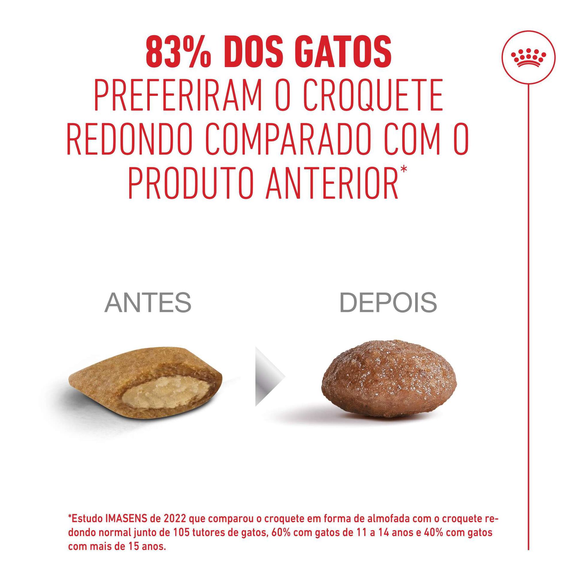 Ra&ccedil;&atilde;o para Gato S&eacute;nior Ageing+15 Royal Canin