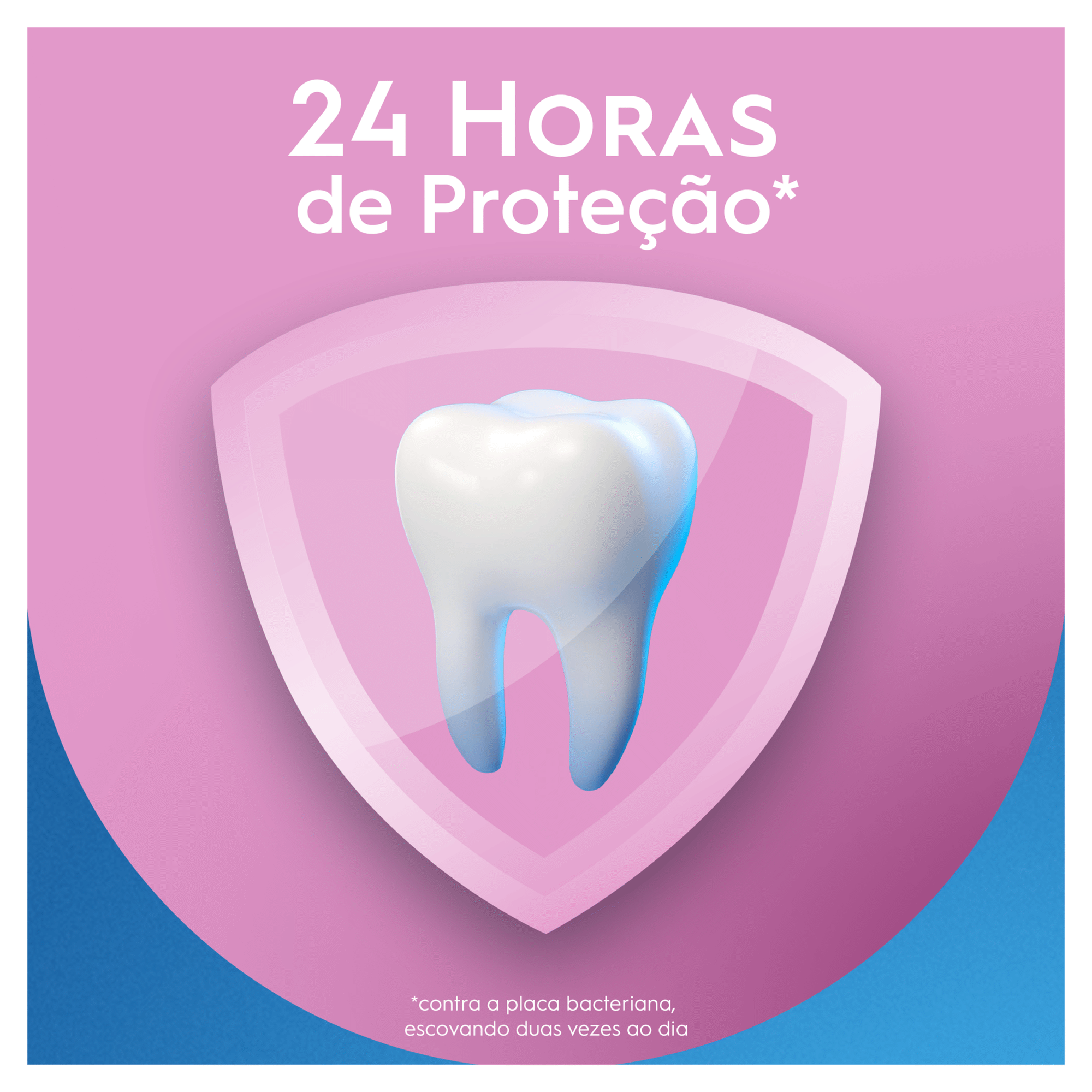 Pasta de Dentes Pro-Expert Sensibilidade