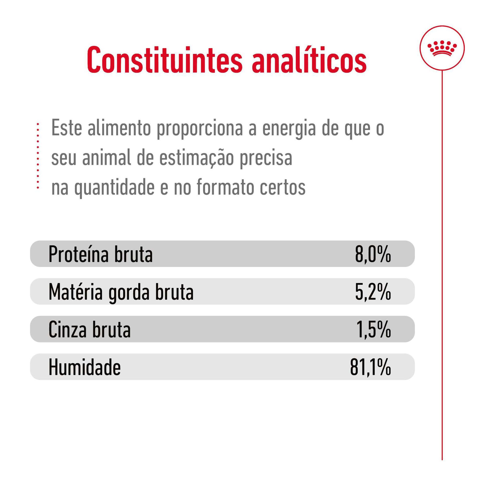 Comida H&uacute;mida para C&atilde;o Adulto X-Small Royal Canin