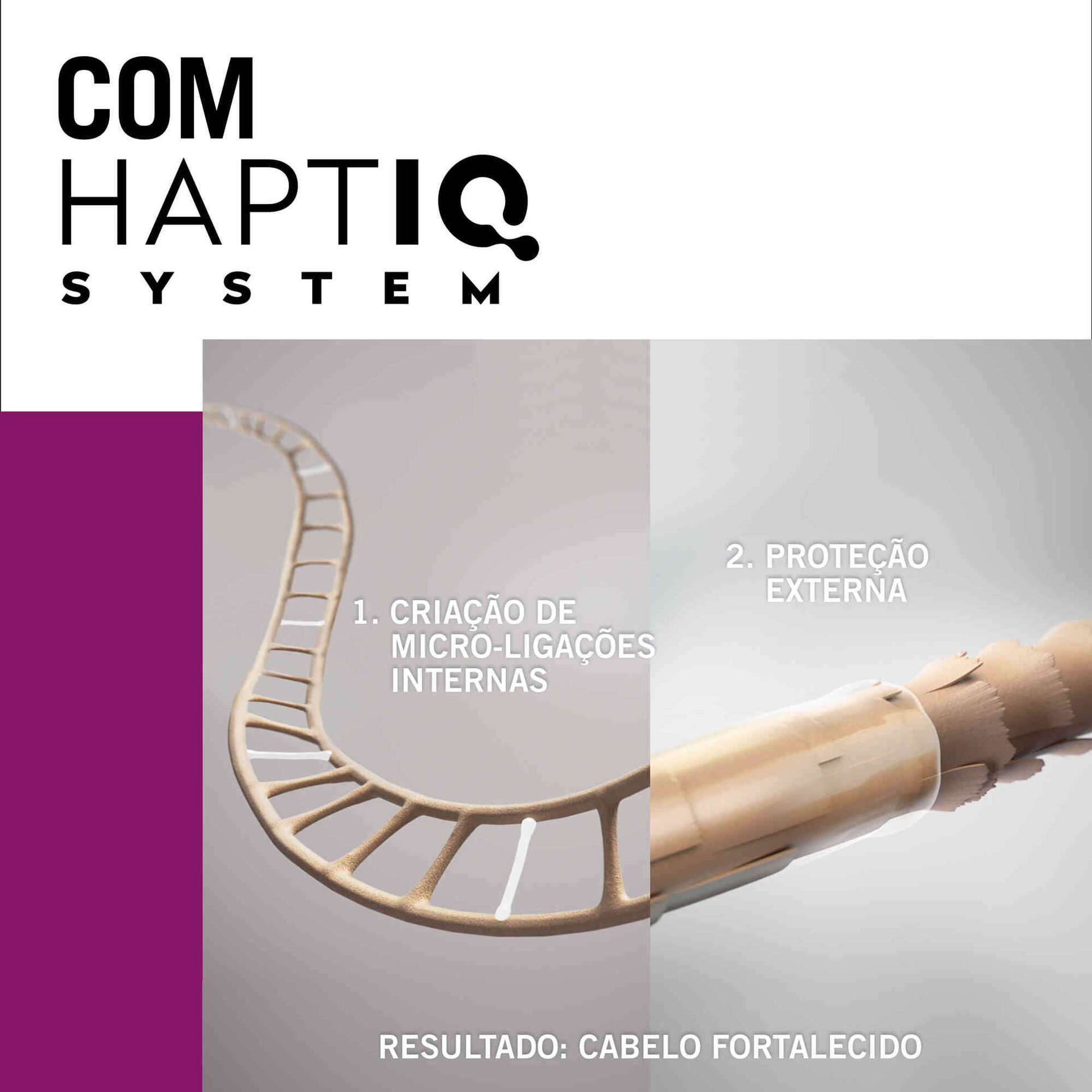 Máscara Cabelo Full Hair Wonder