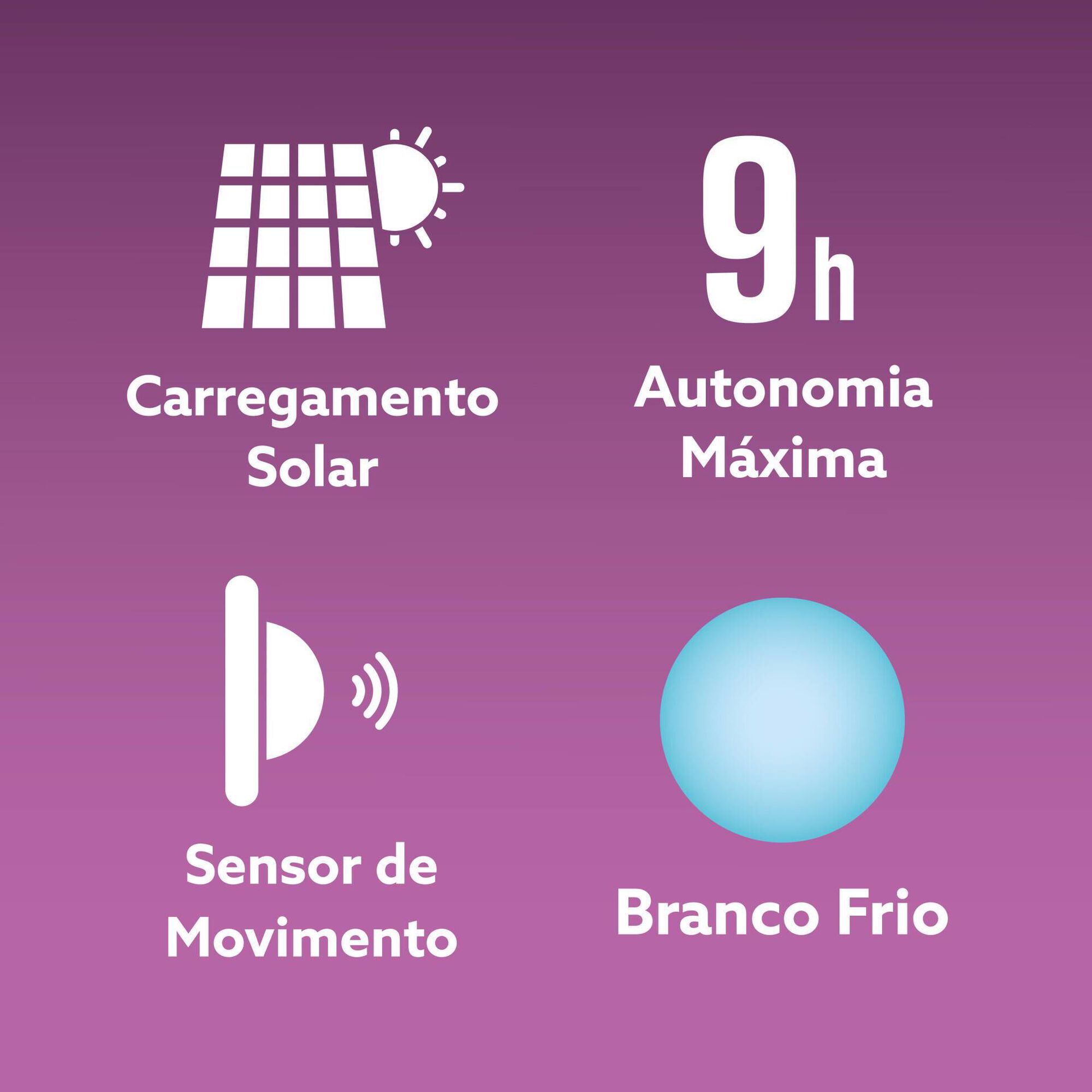 Candeeiro de Parede Solar com Sensor Preto Boost