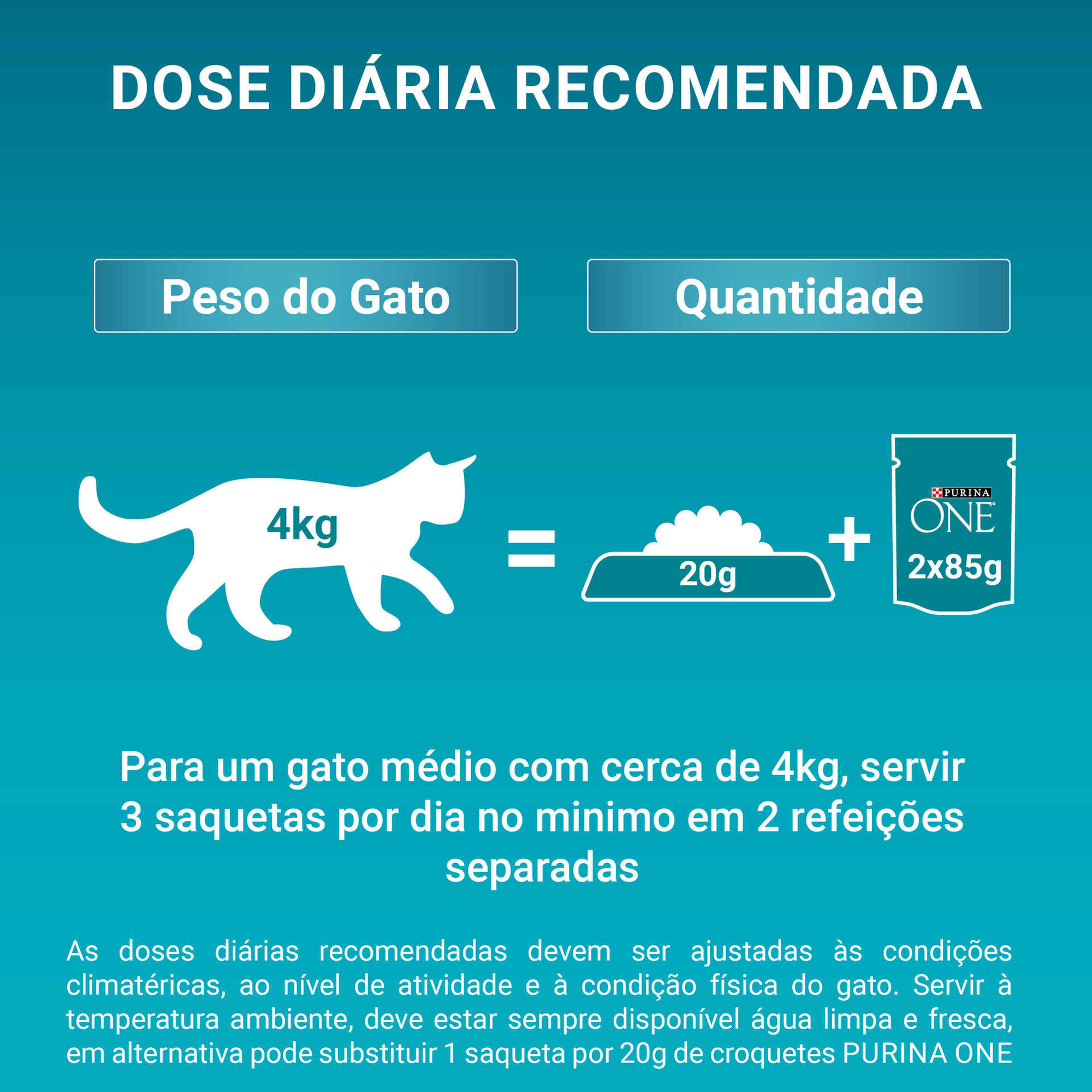 Comida Húmida para Gato Adulto Frango e Vaca Saquetas