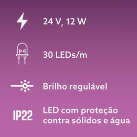 Fita LED RGB Boosst