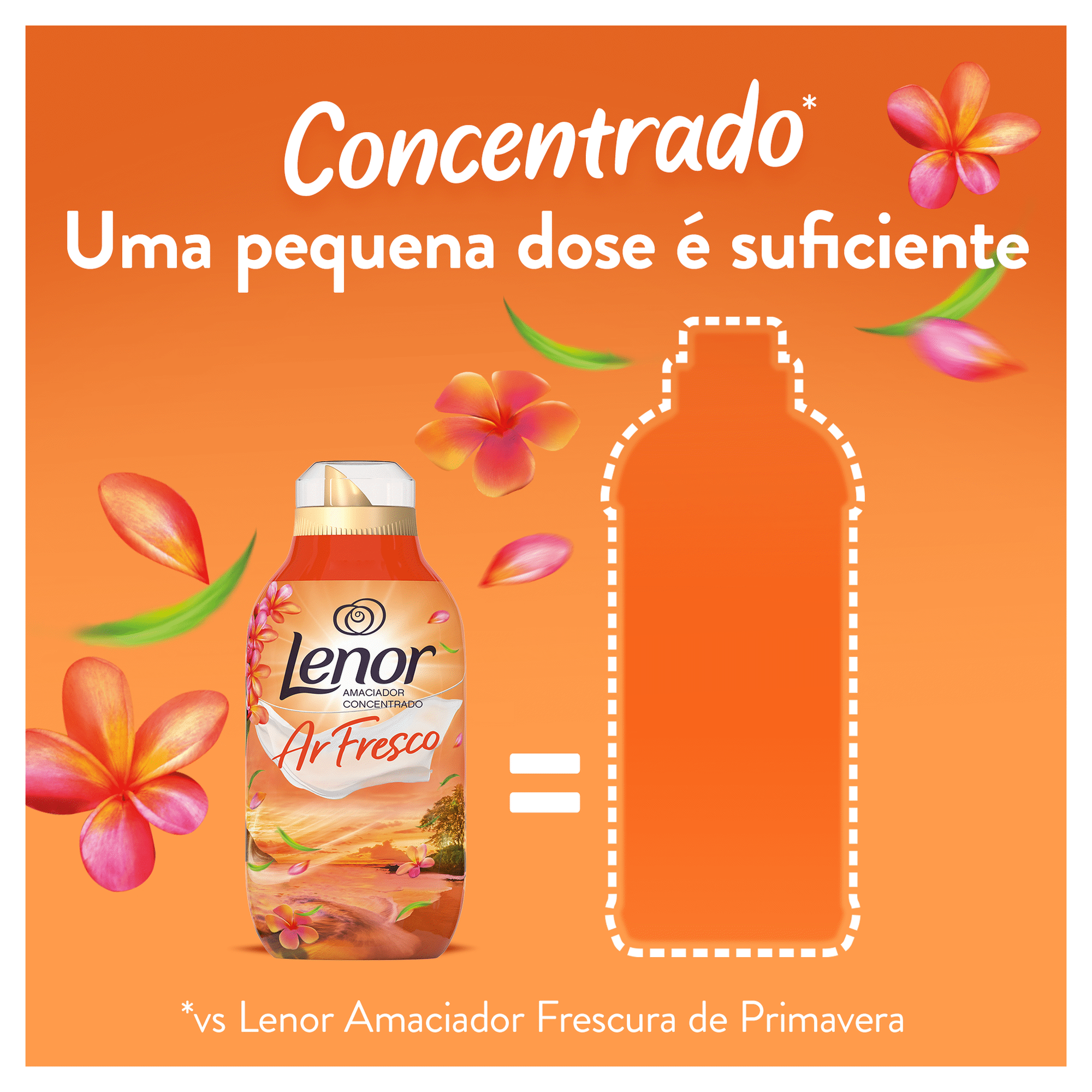 Amaciador Roupa Concentrado Frescura Tropical Lenor