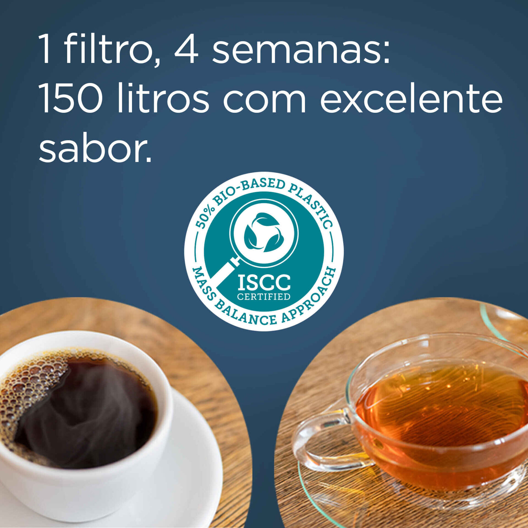 Conjunto 2 Filtros para Jarro de Filtrar Maxtra Pro Brita