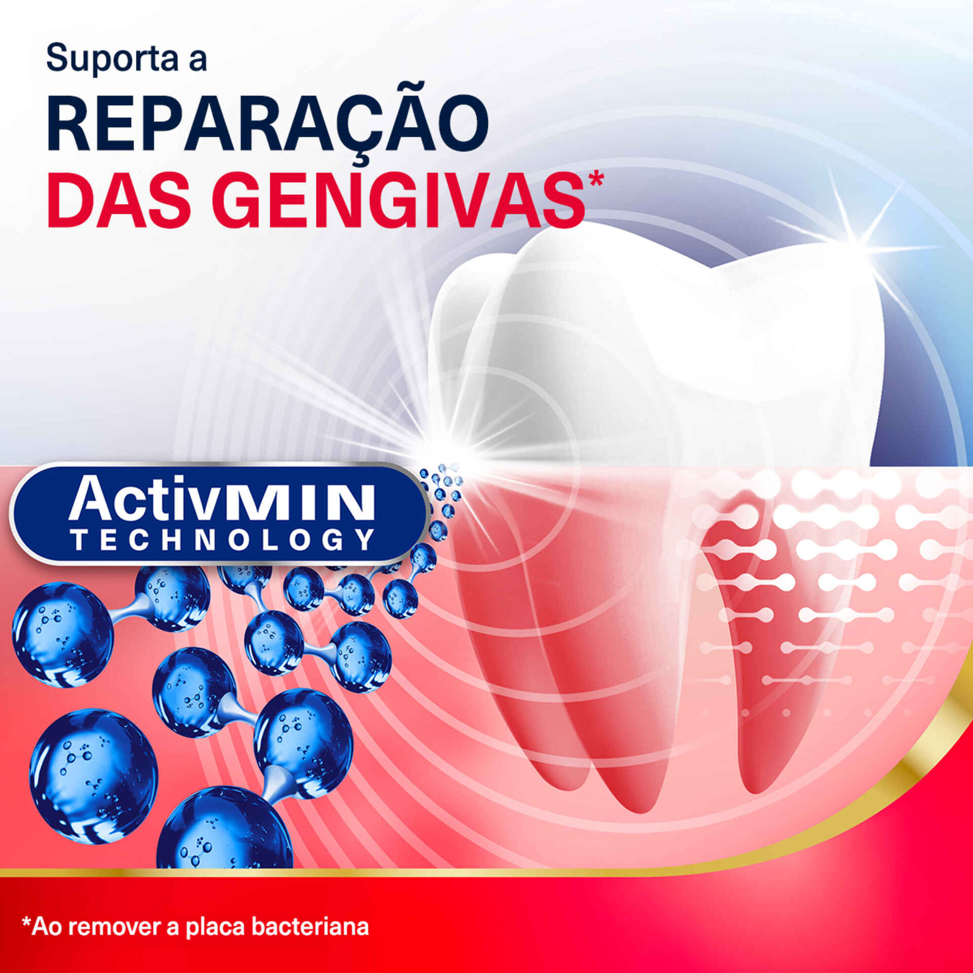 Pasta de Dentes Repara&ccedil;&atilde;o Ativa Parodontax