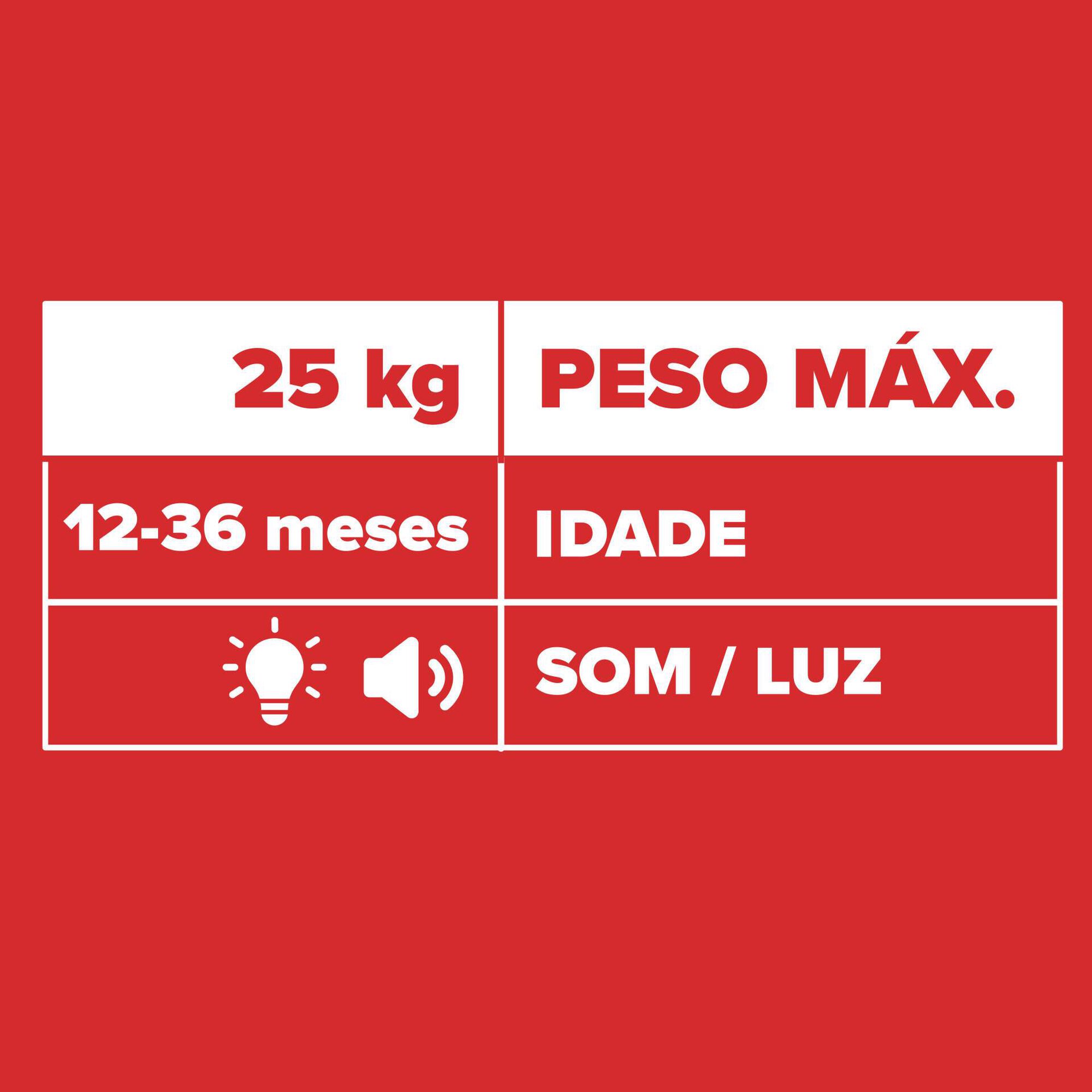 Zoko - Andador Cami&atilde;o de Bombeiros Mercedes