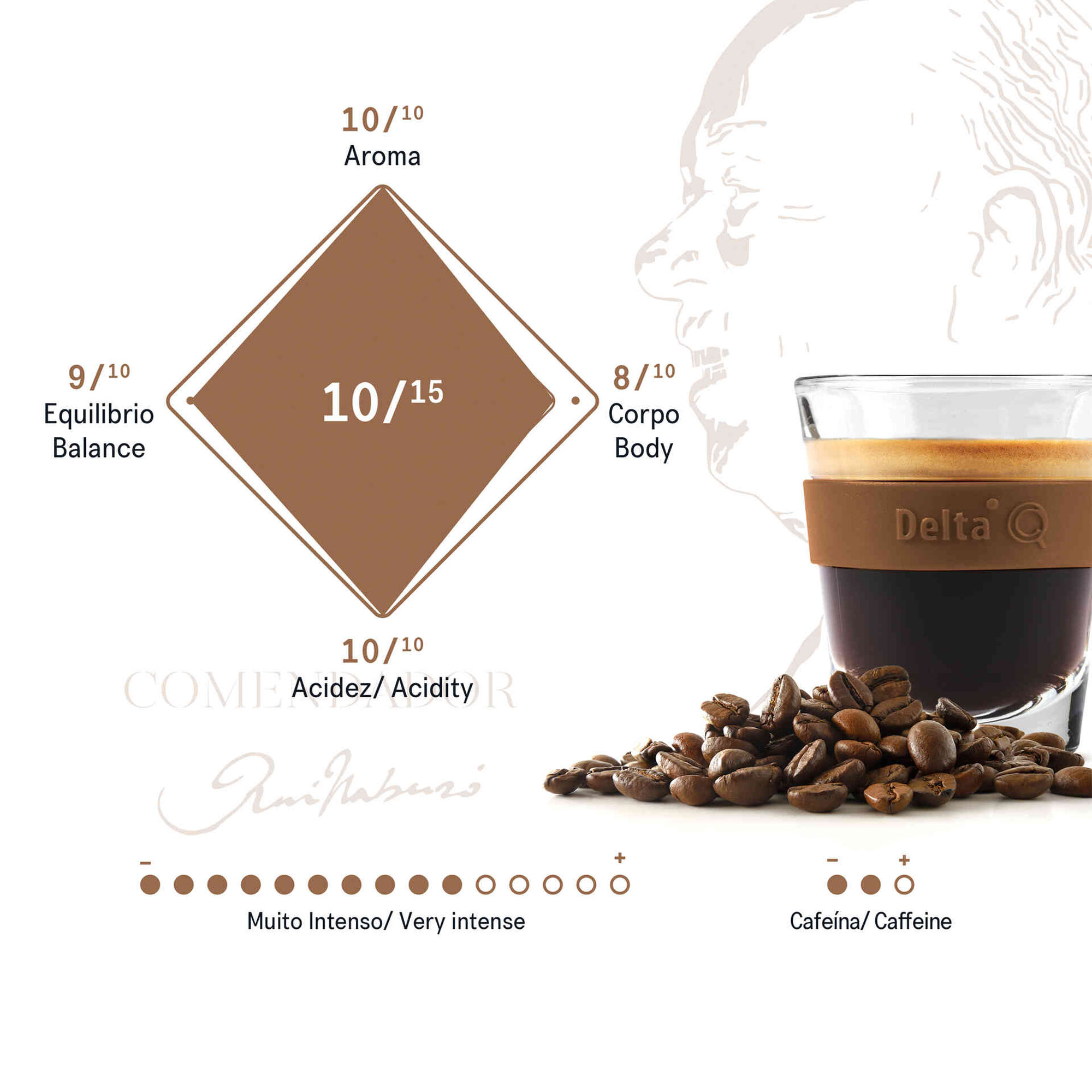 Cápsulas de Café Comendador Int 10 Cápsulas de Café Comendador Int 10