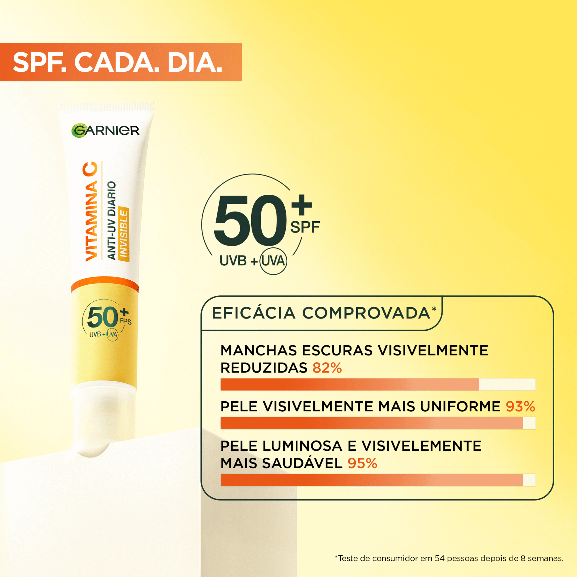 Fluido UV Di&aacute;rio Iluminador Invis&iacute;vel FPS50+ Garnier Skin Active