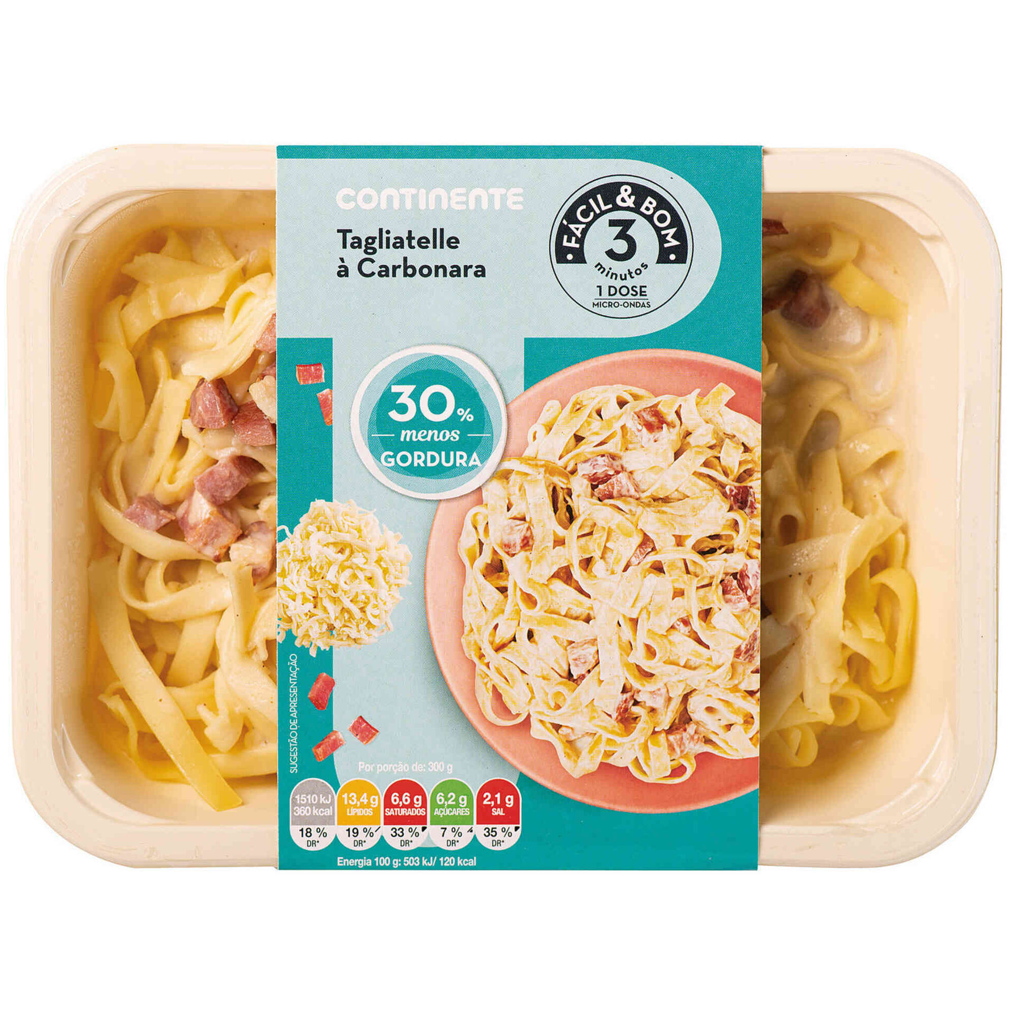 Tagliatelle à Carbonara, Tagliatelle à Carbonara, , hi-res