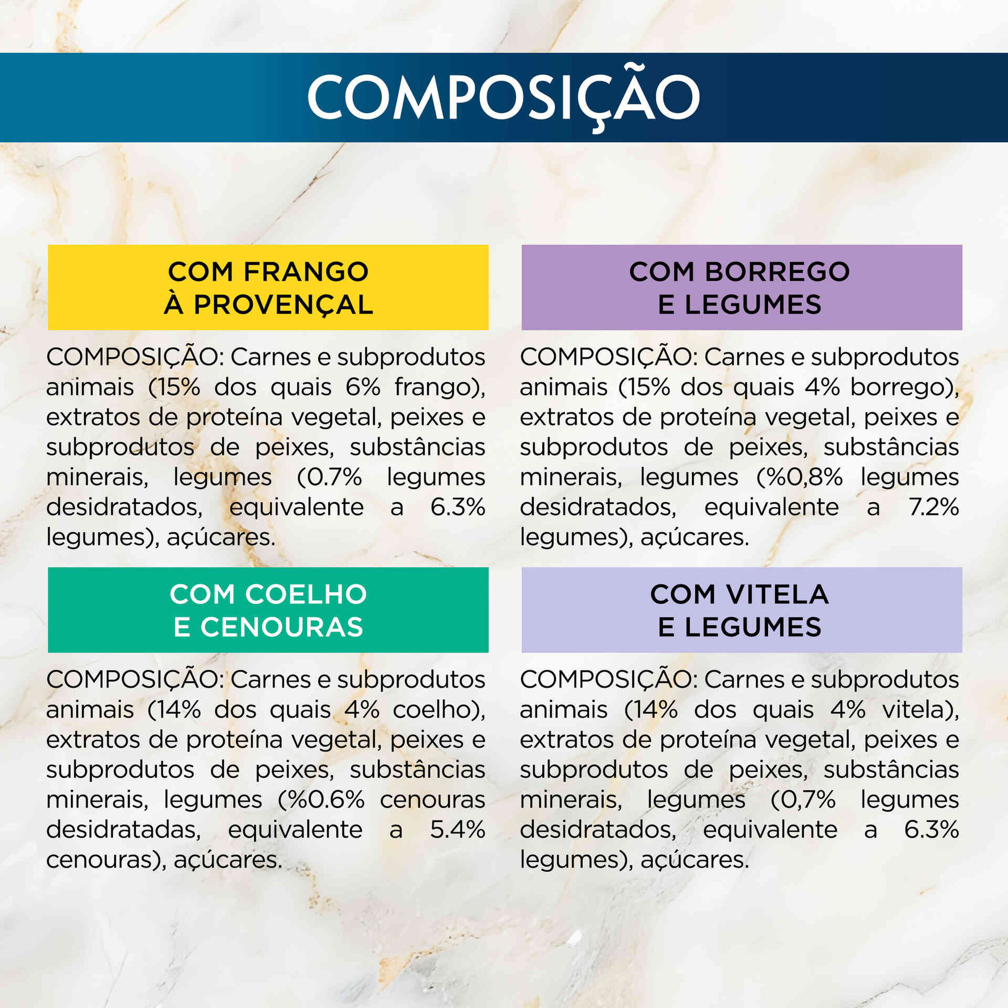 Comida H&uacute;mida para Gato Adulto Finos Peda&ccedil;os em Molho Saquetas Purina Gourmet Perle