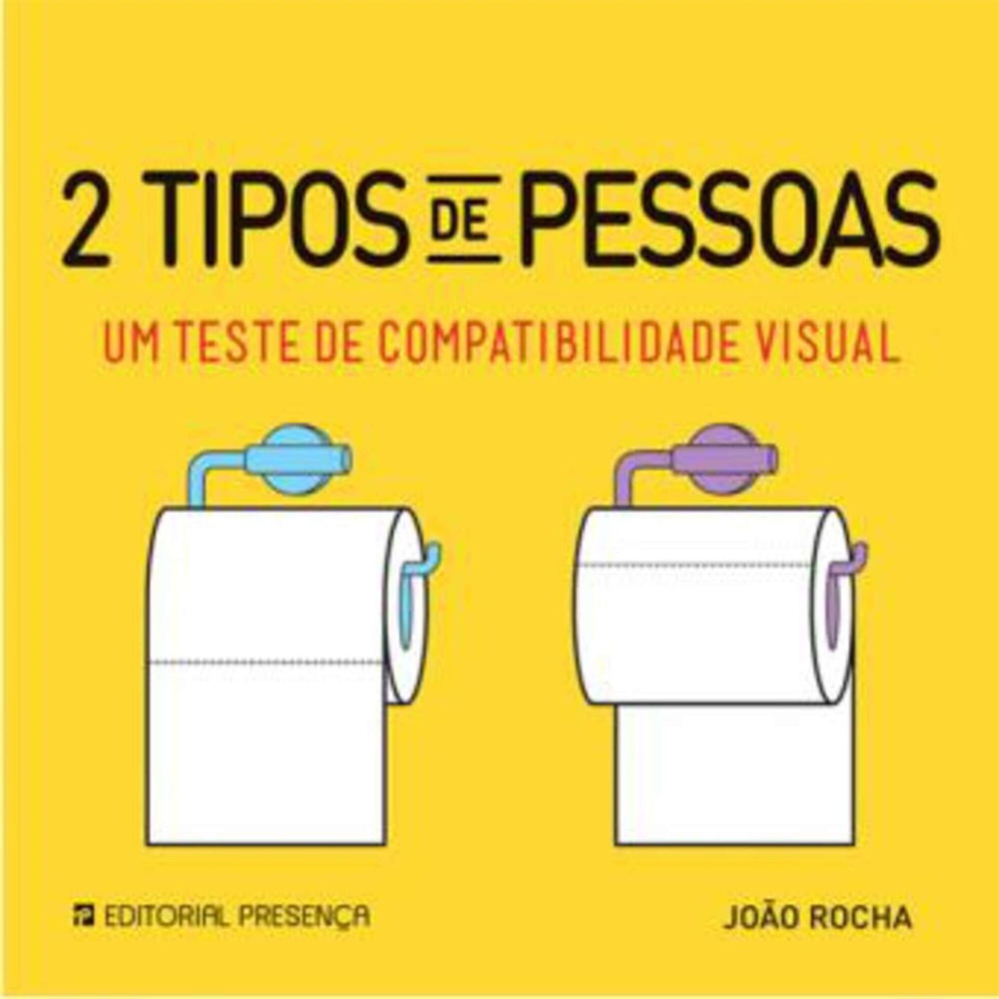 Dois Tipos de Pessoas - Um teste de Compatibilidade Visual