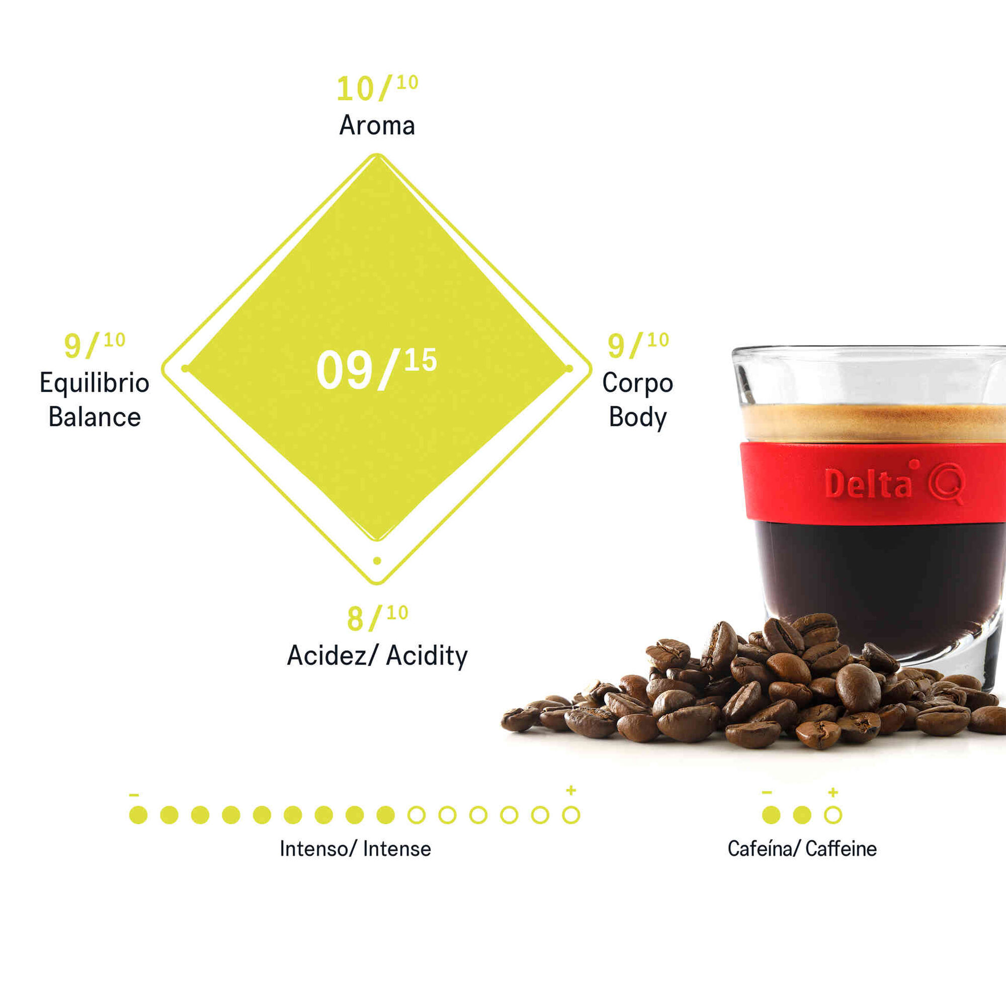 Cápsulas de Café Brazil Cápsulas de Café Brazil