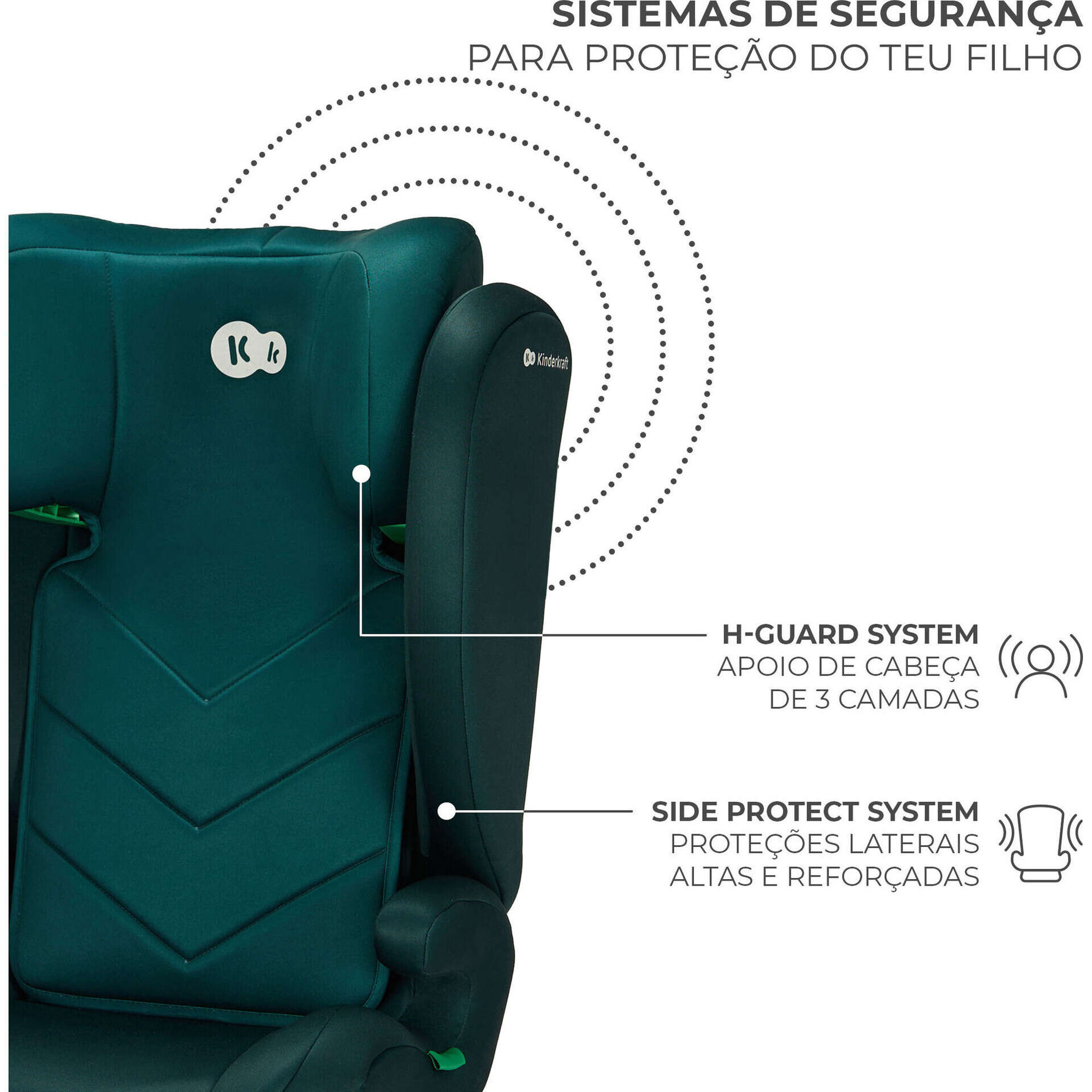 Cadeira Auto I-Size 100-150cm I-Spark Verde Kinderkraft