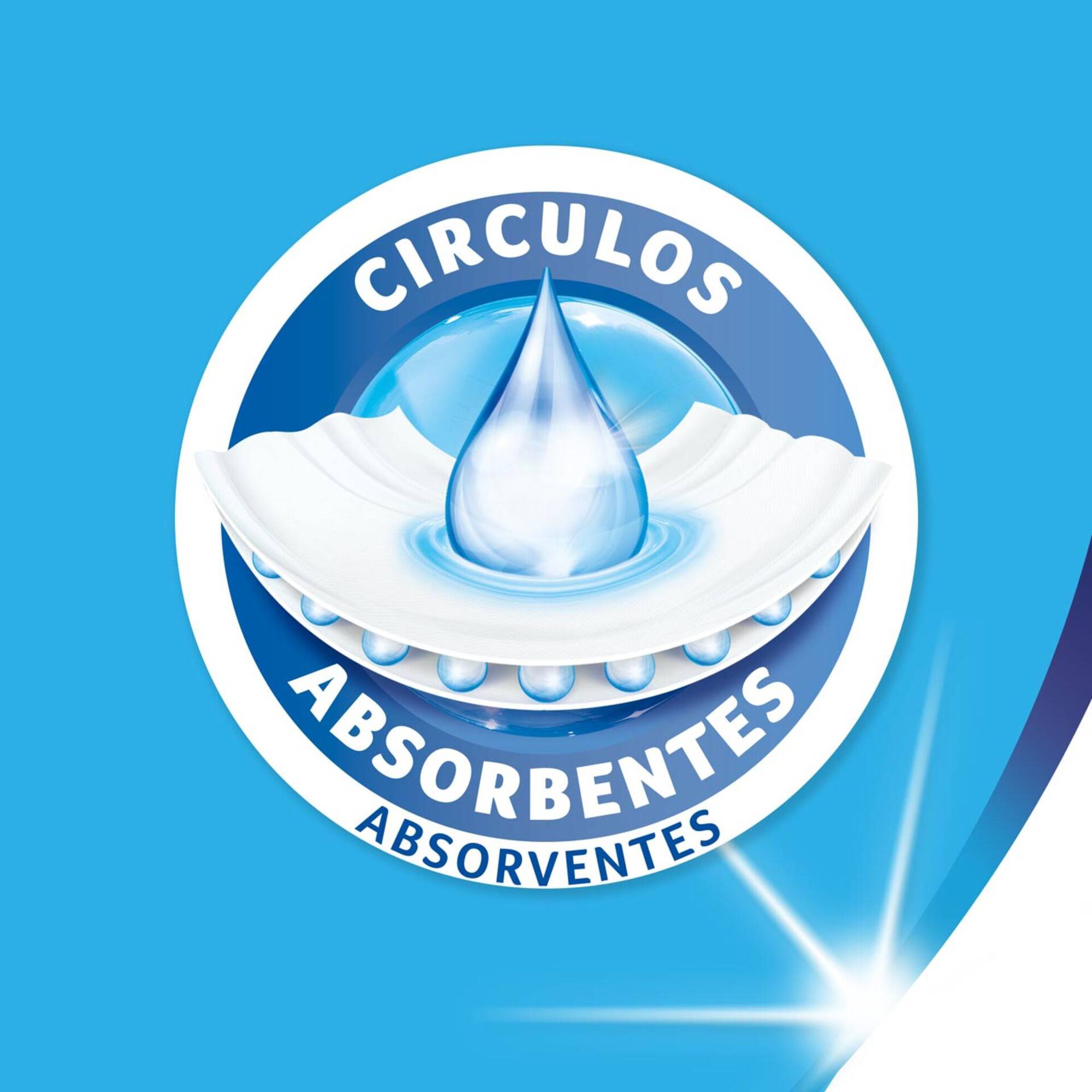 Rolo de Cozinha Adapt