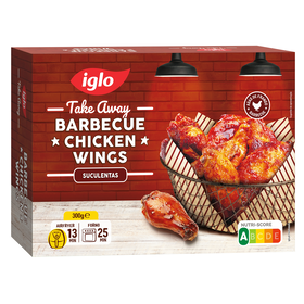 Chicken Wings Barbecue