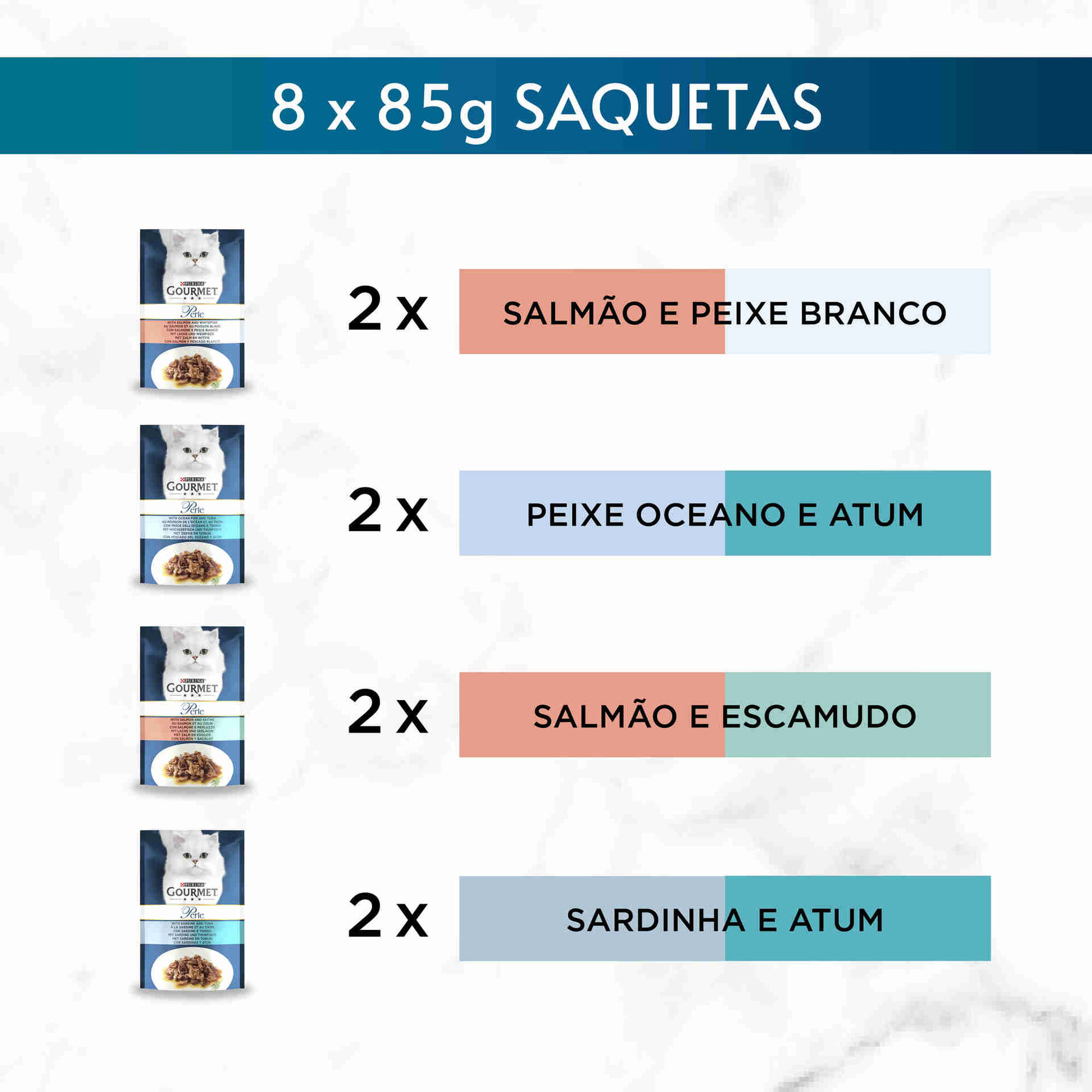 Comida Húmida para Gato Adulto Finos Pedaços em Molho Saquetas