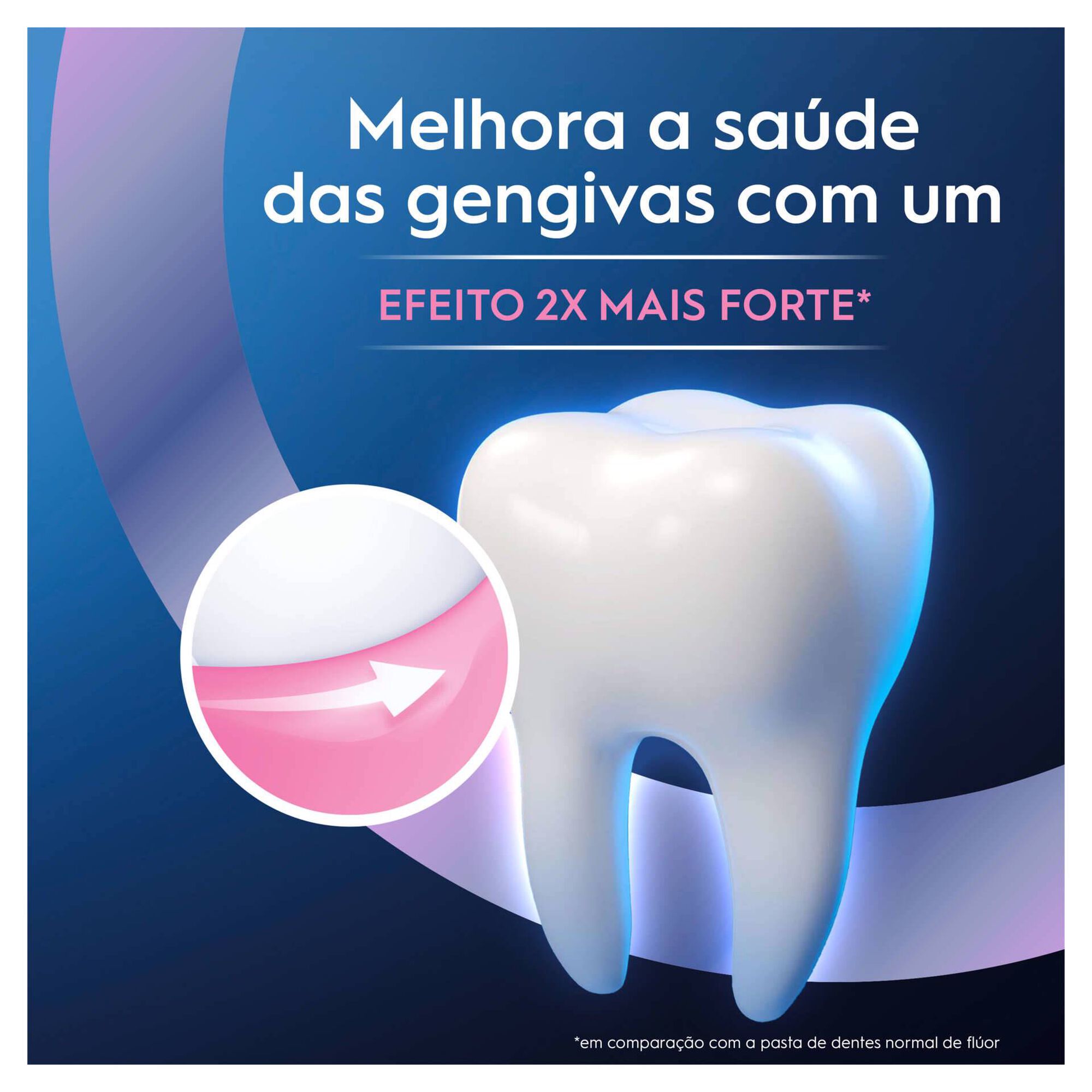 Pasta de Dentes Advanced Prote&ccedil;&atilde;o Gengivas Oral-B