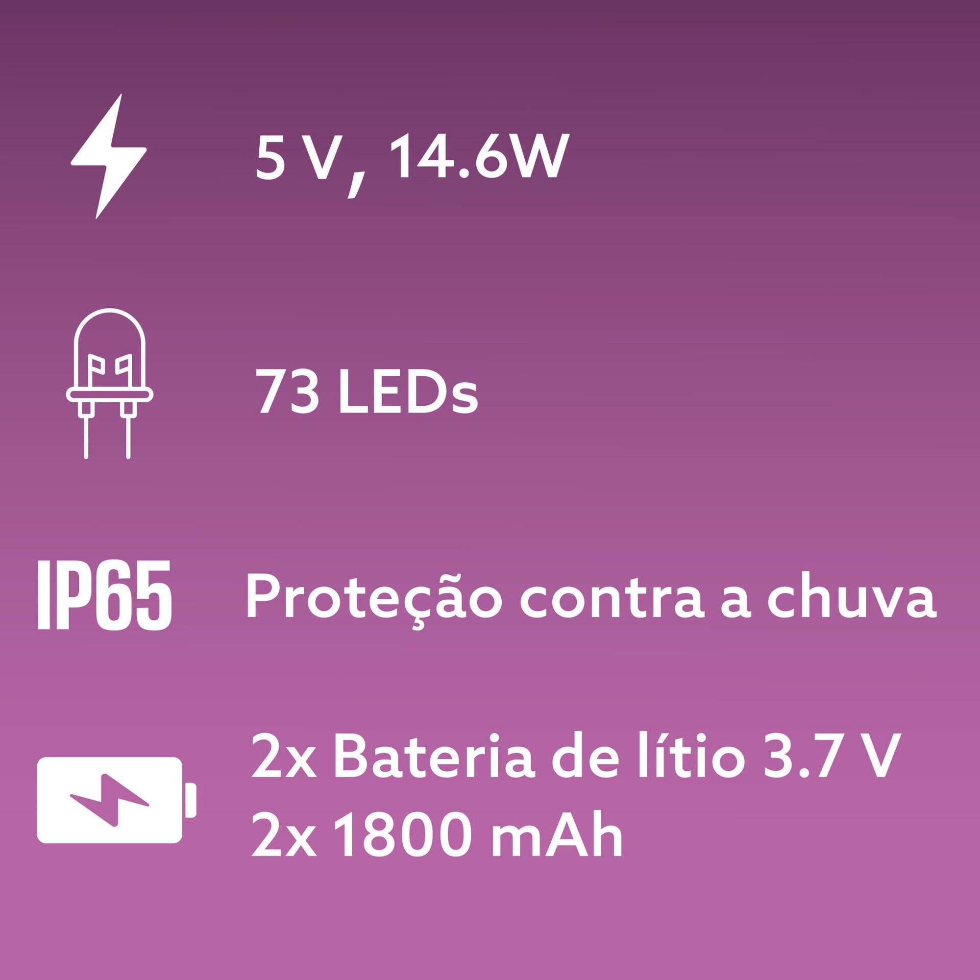 Candeeiro de Parede Solar com Sensor Preto Boost