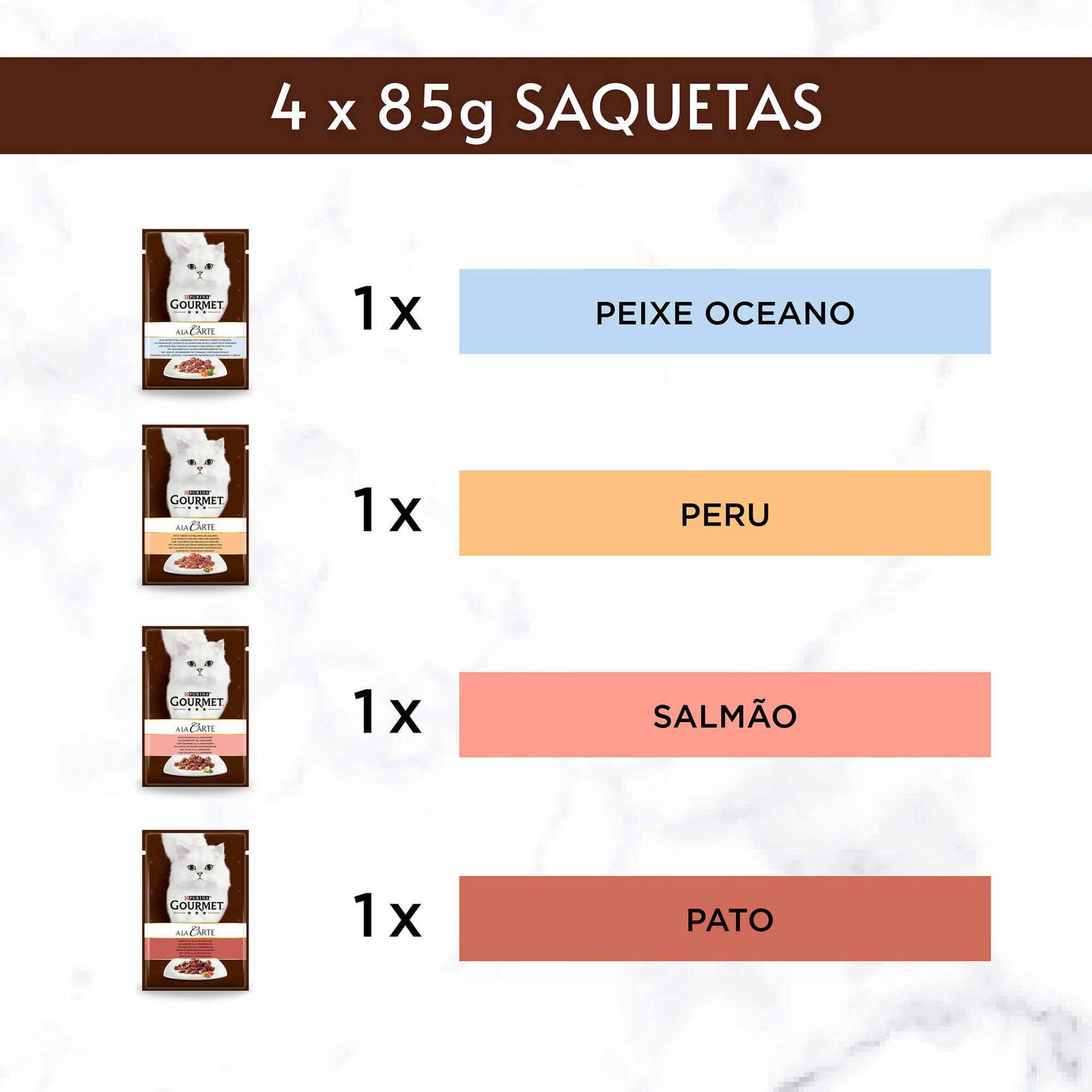 Comida Húmida para Gato Adulto Saquetas