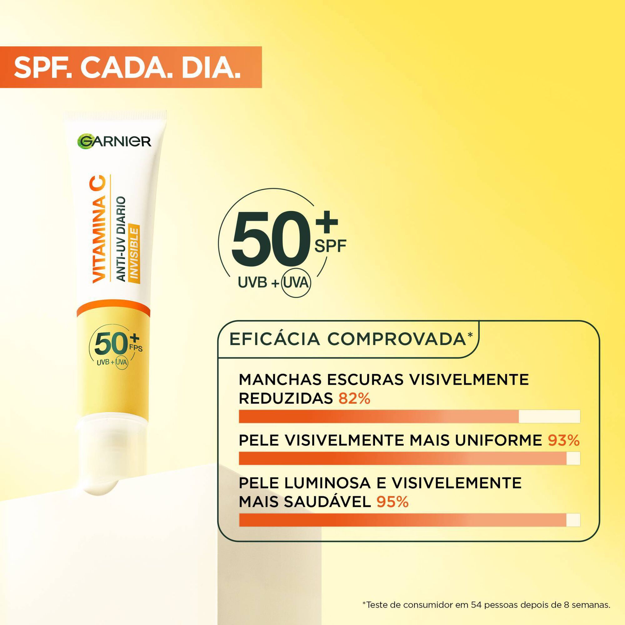Fluido UV Diário Iluminador Invisível FPS50+ Vitamina C