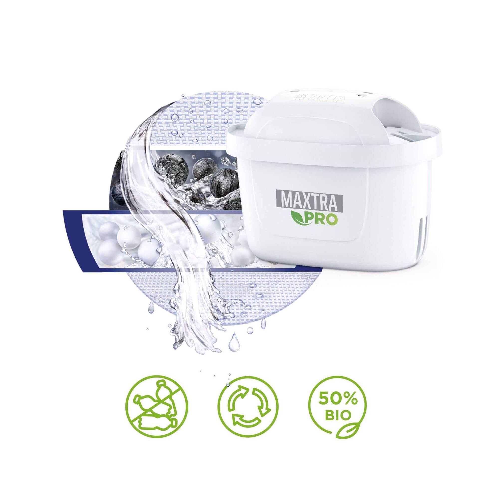 Conjunto 2 Filtros para Jarro de Filtrar Maxtra Pro