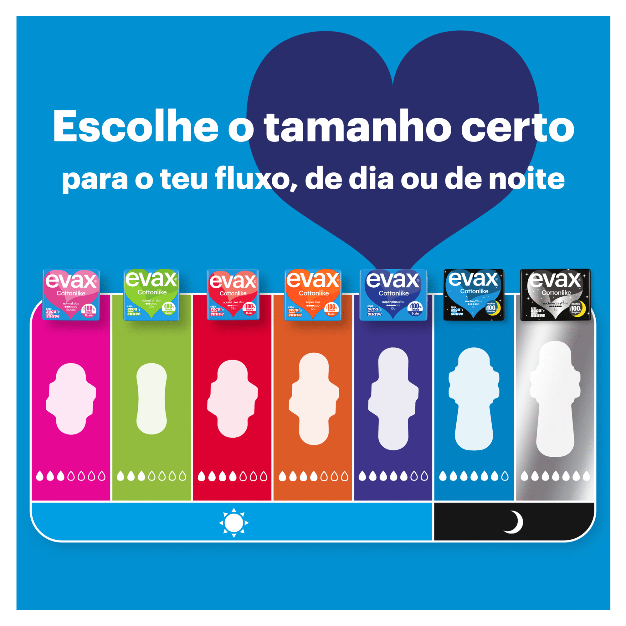 Pensos Higi&eacute;nicos Cottonlike Super Plus com Abas