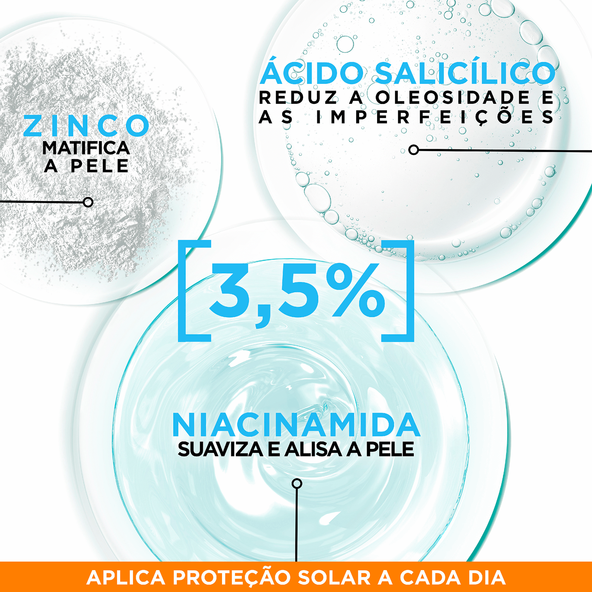 Protetor Solar Fluído Ambre Solaire Anti-Imperfeições FPS 50+ Protetor Solar Fluído Ambre Solaire Anti-Imperfeições FPS 50+