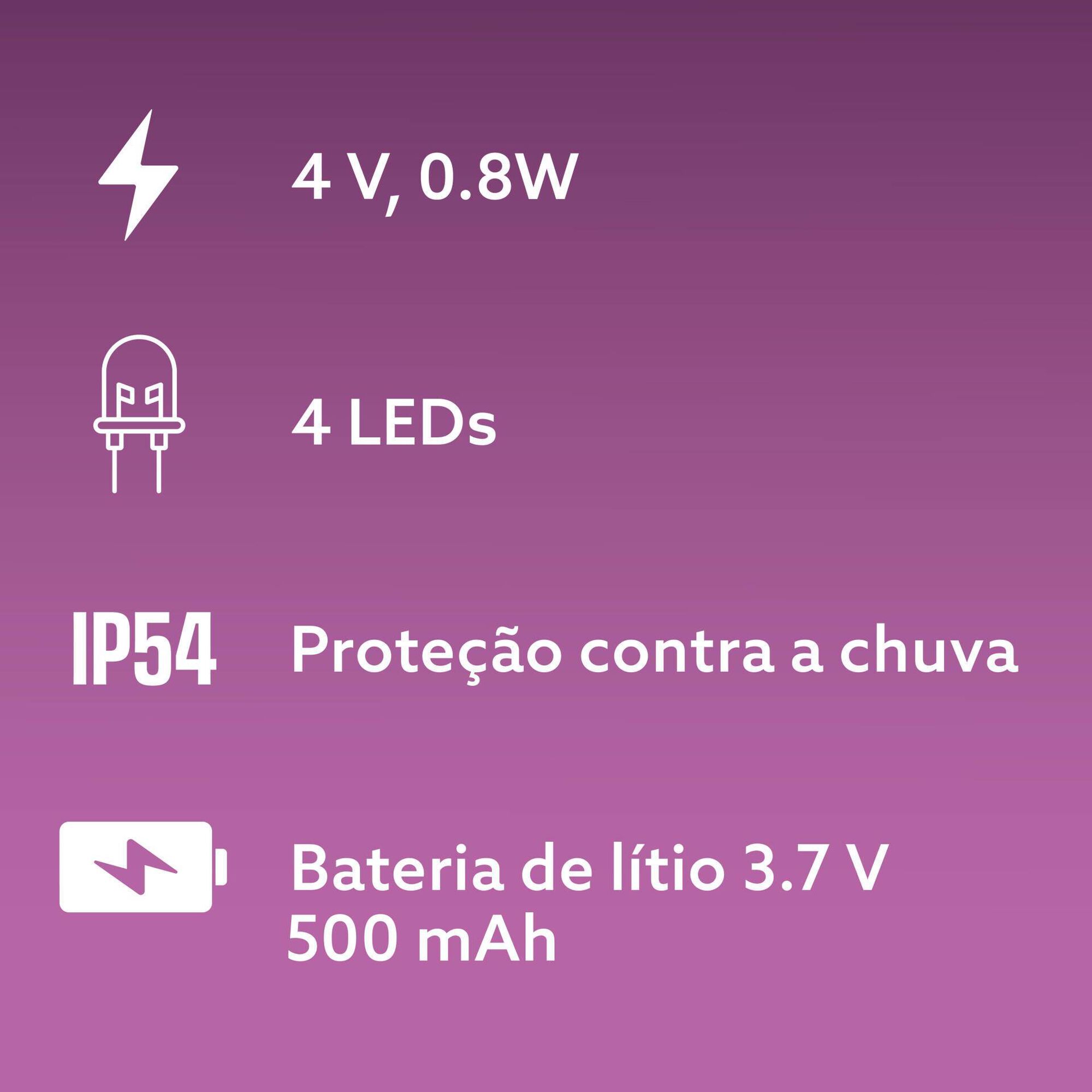 Candeeiro de Parede Solar 4 LEDs Preto Boost
