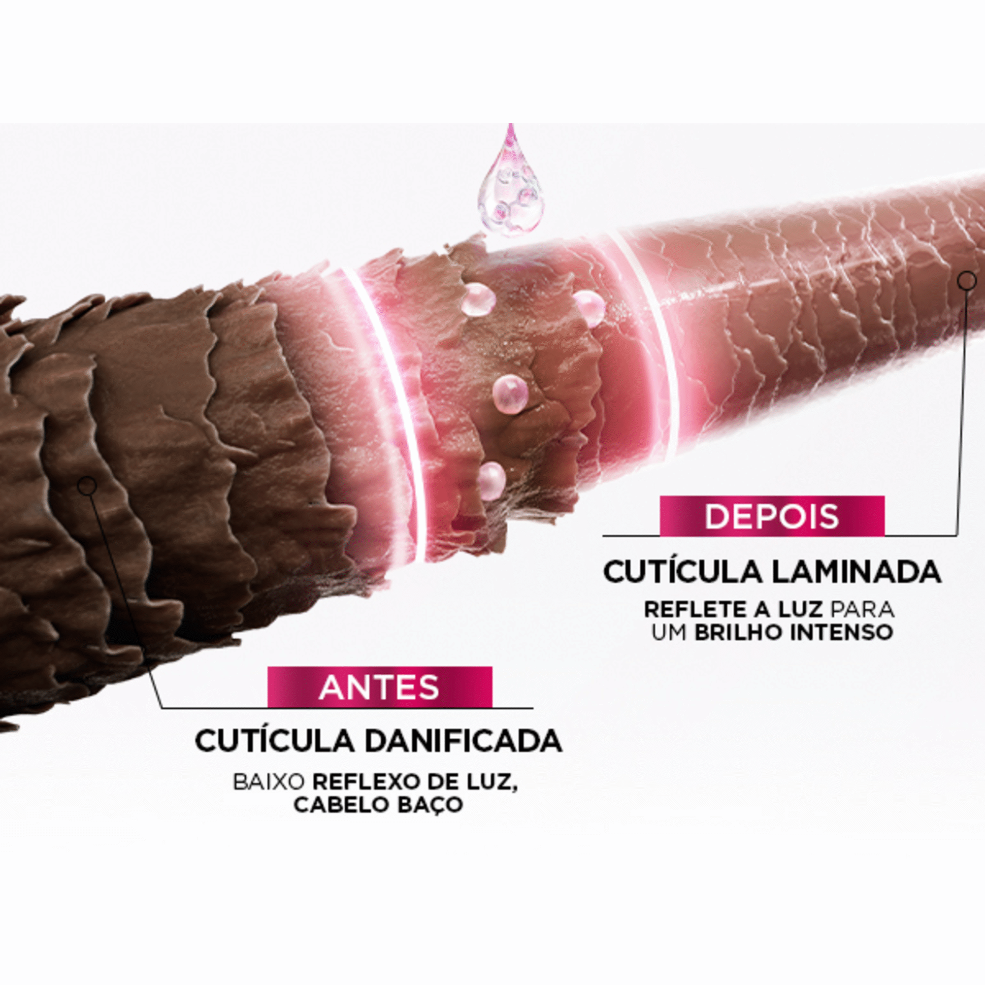 Condicionador Glycolic Gloss L'Or&eacute;al Paris Elvive