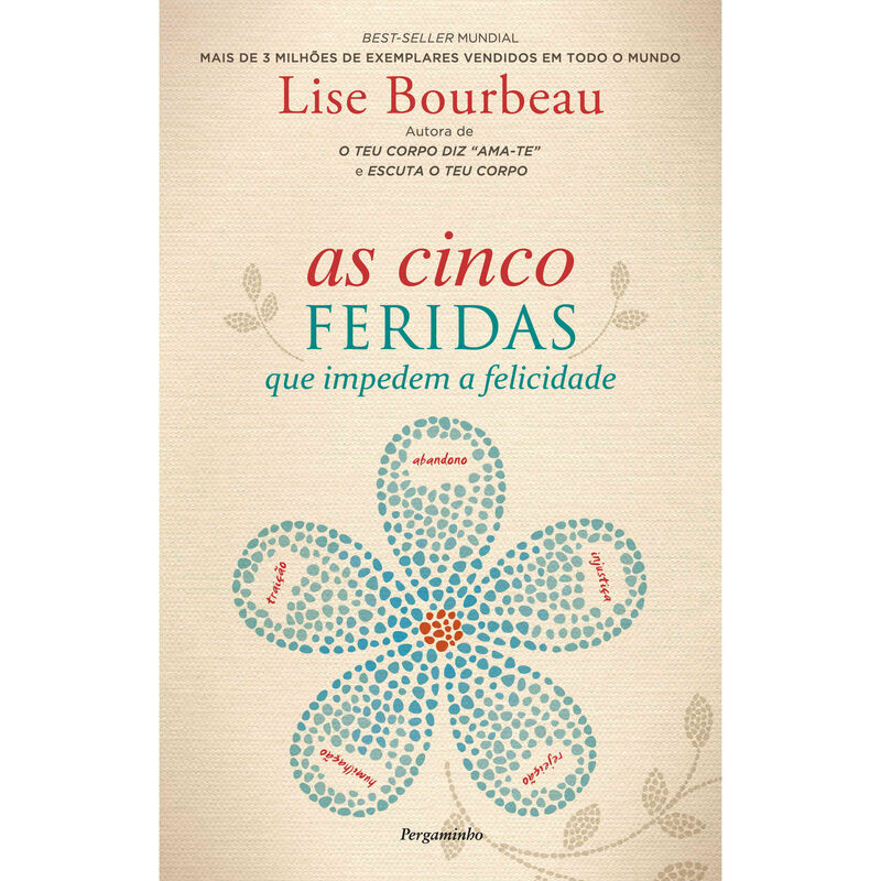 As Cinco Feridas de Lise Bourbeau