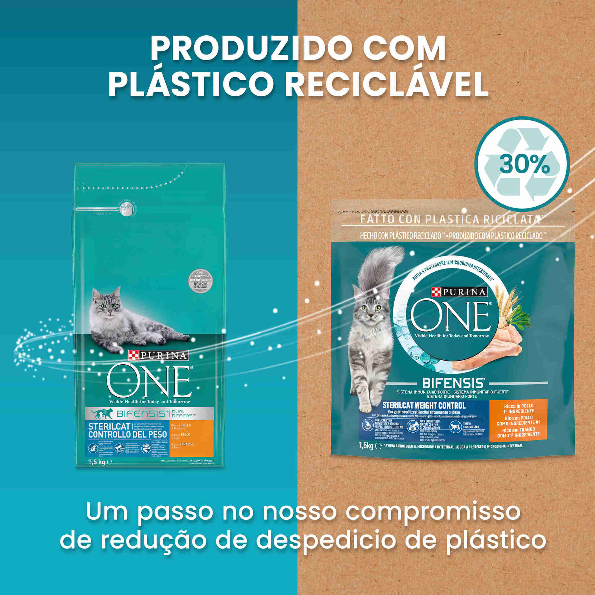 Ração para Gato Adulto Esterilizado Controlo de Peso Frango Ração para Gato Adulto Esterilizado Controlo de Peso Frango