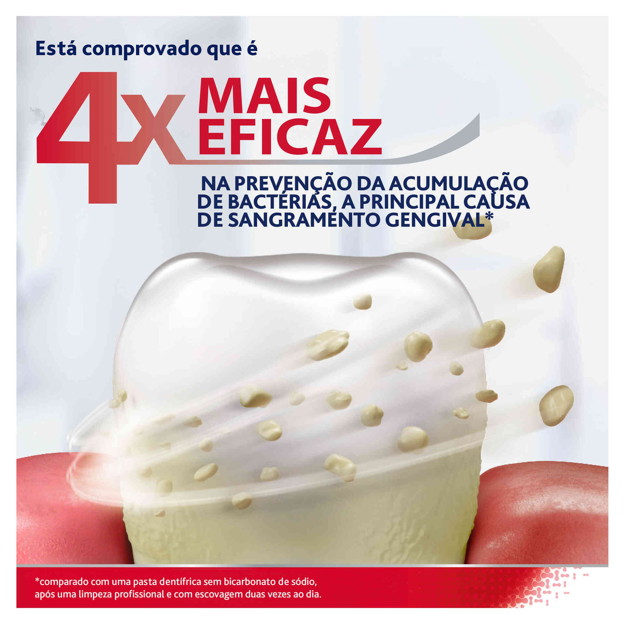 Pasta de Dentes Gengivas Cuidado Branqueador