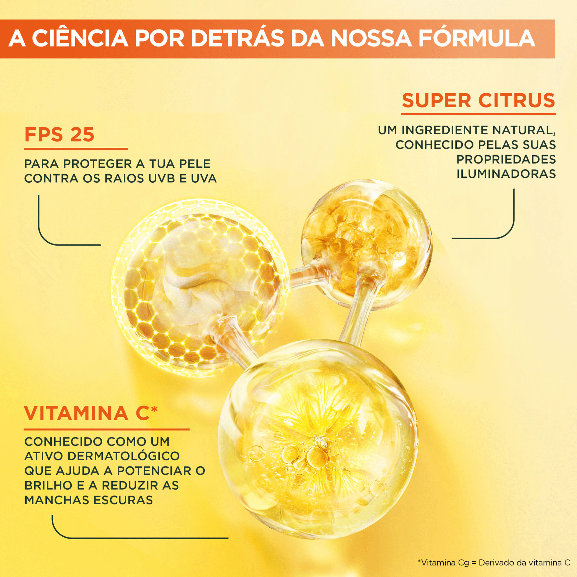 S&eacute;rum Facial Vitamina C FPS 25 Garnier Skin Active
