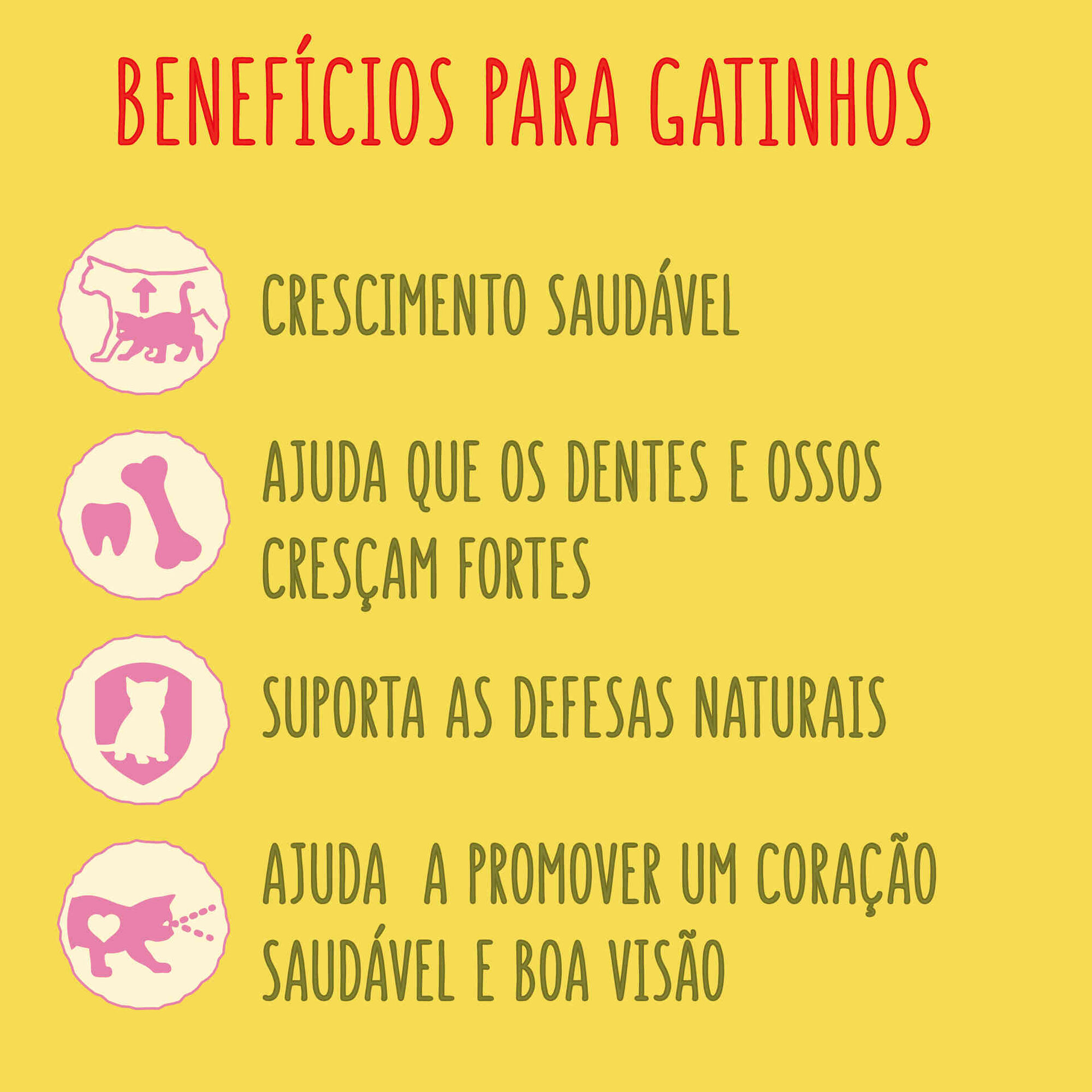 Ração para Gato Júnior Frango, Leite e Legumes