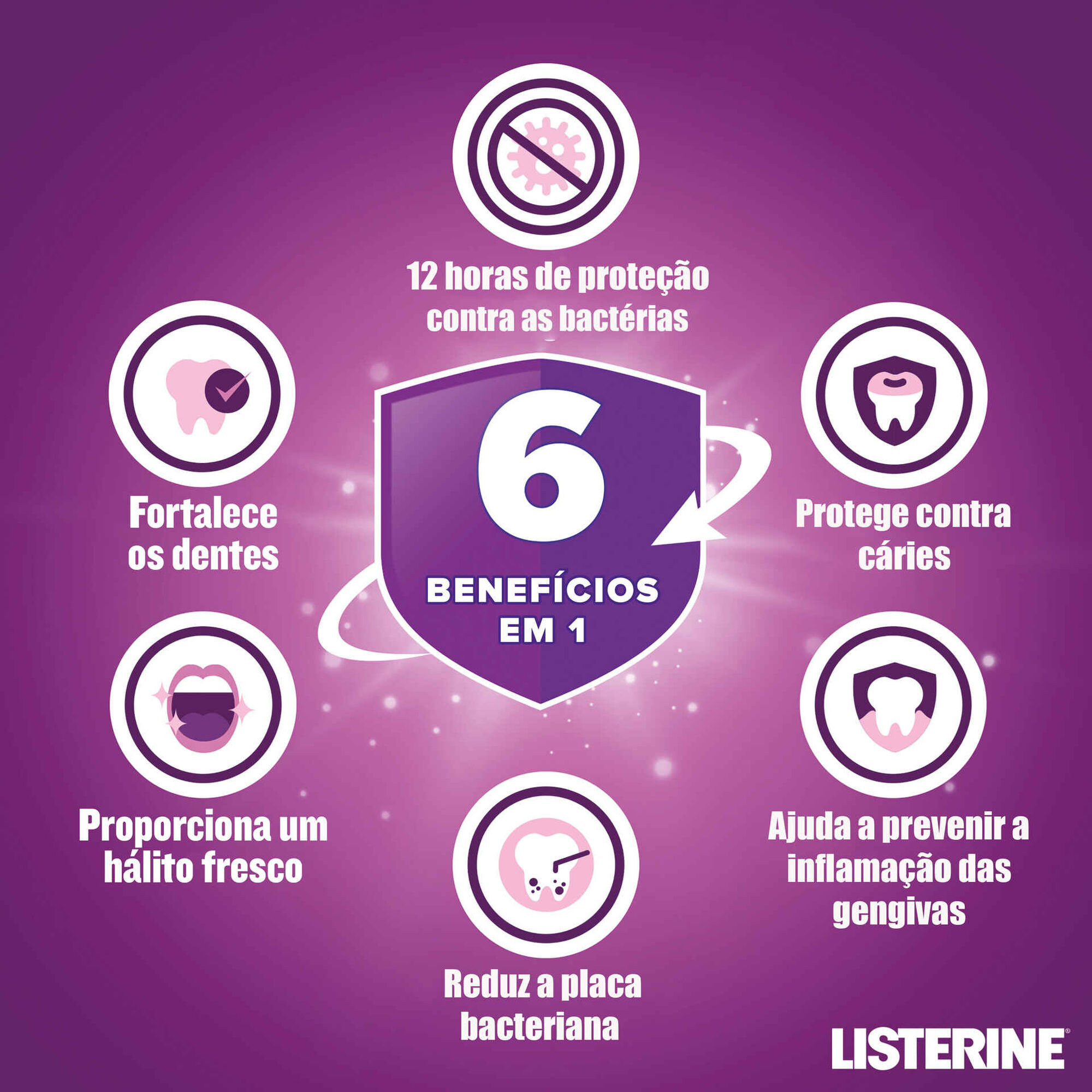 Elixir Bucal Total Care